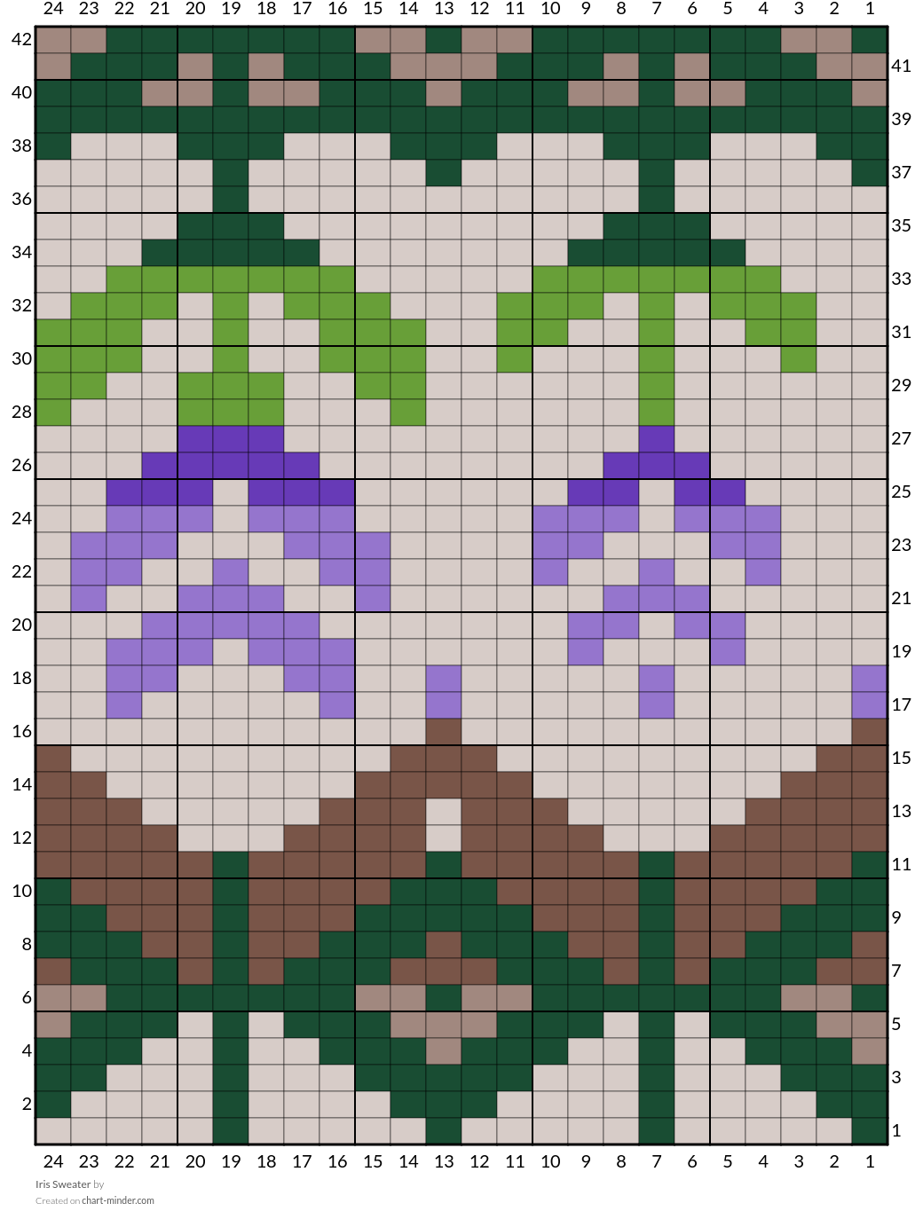Iris Sweater