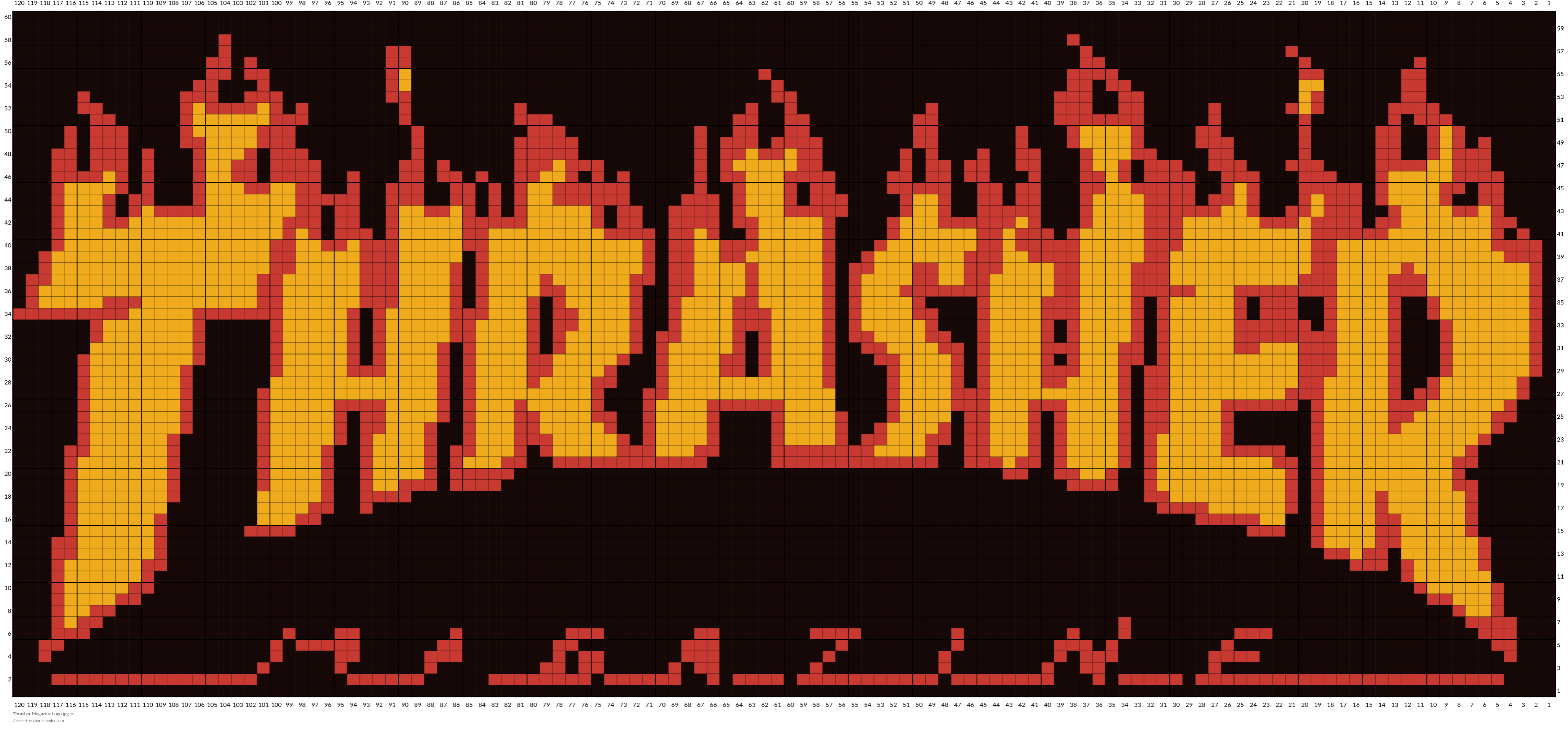 Thrasher Magazine Logo.jpg