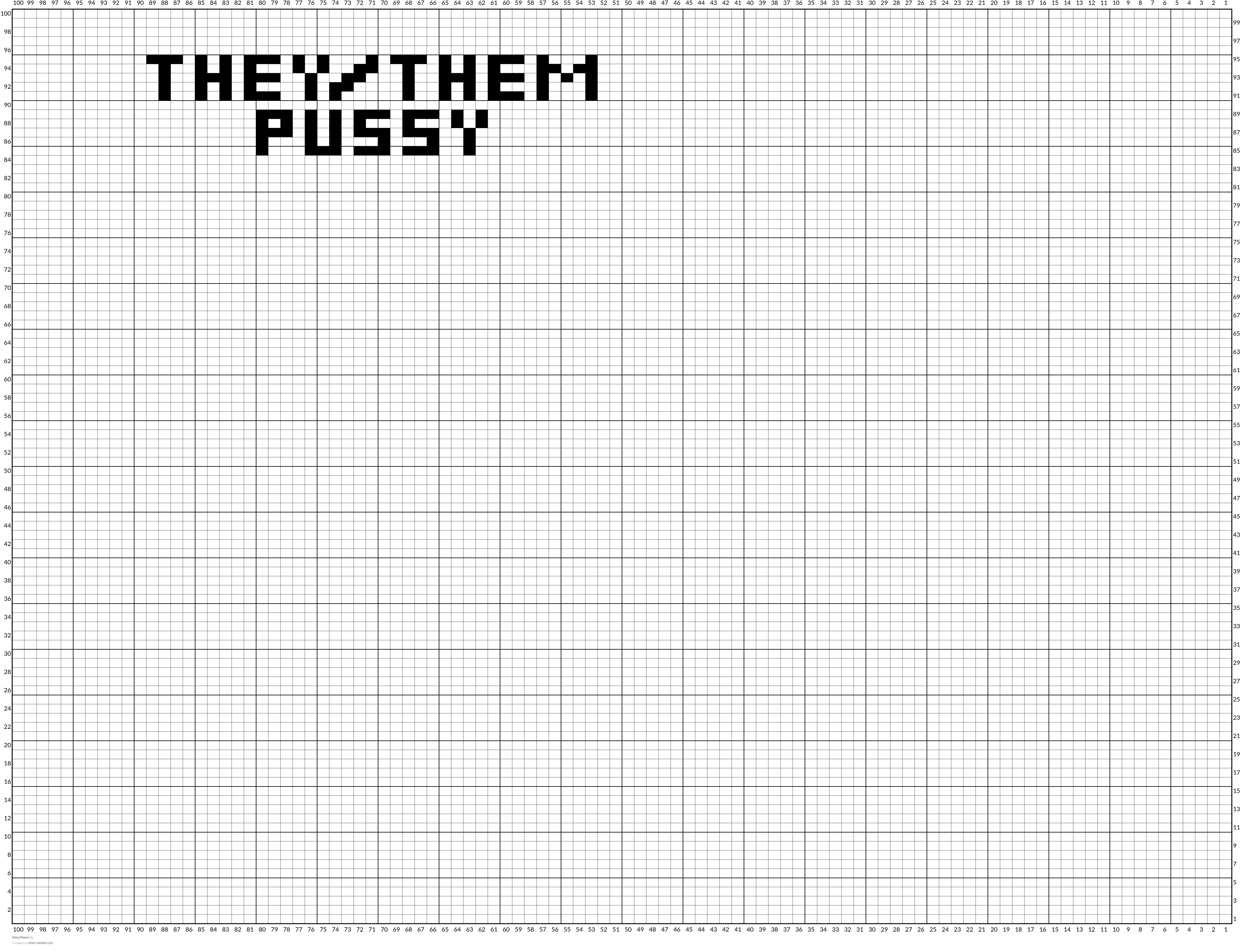 they/them