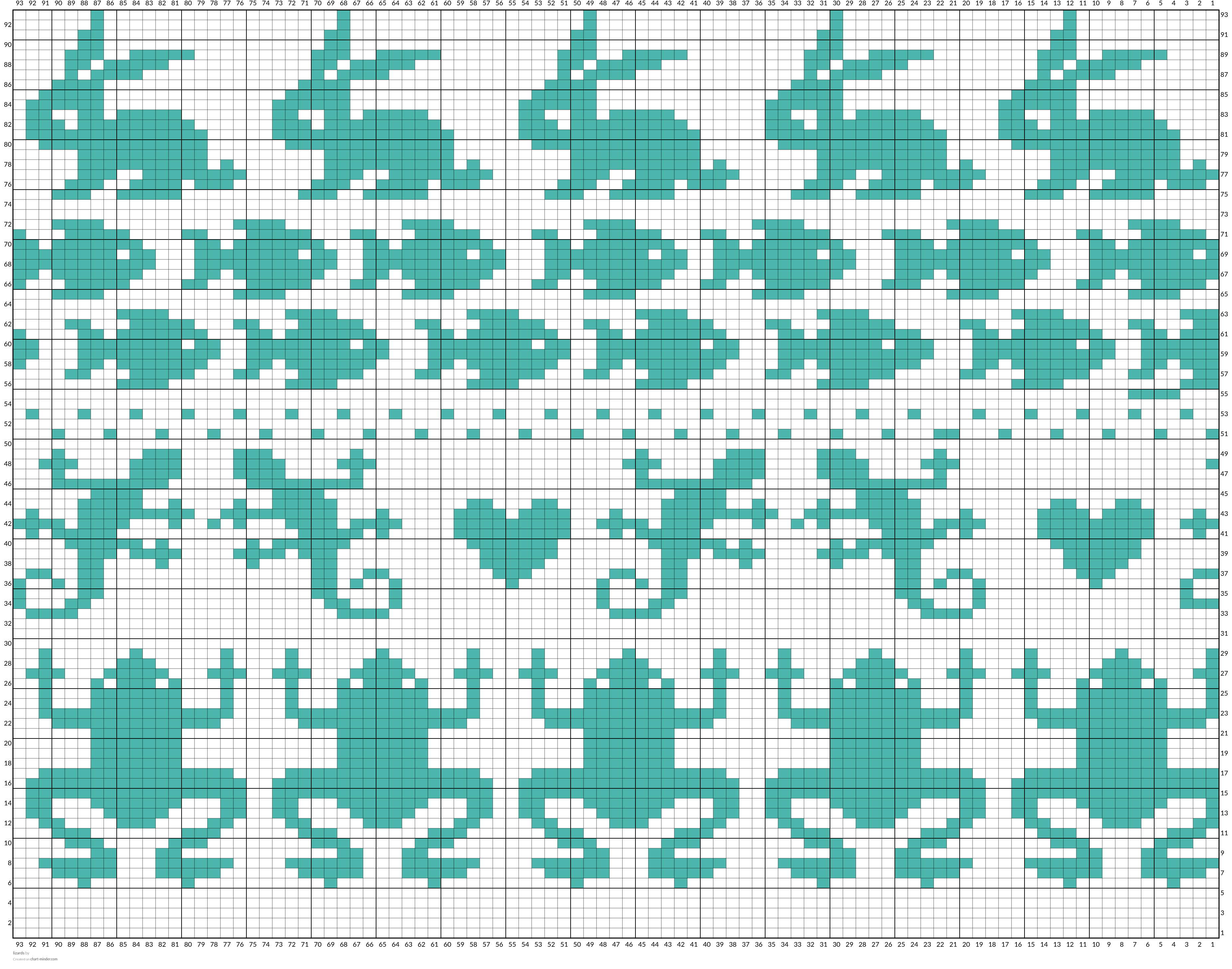 lizards