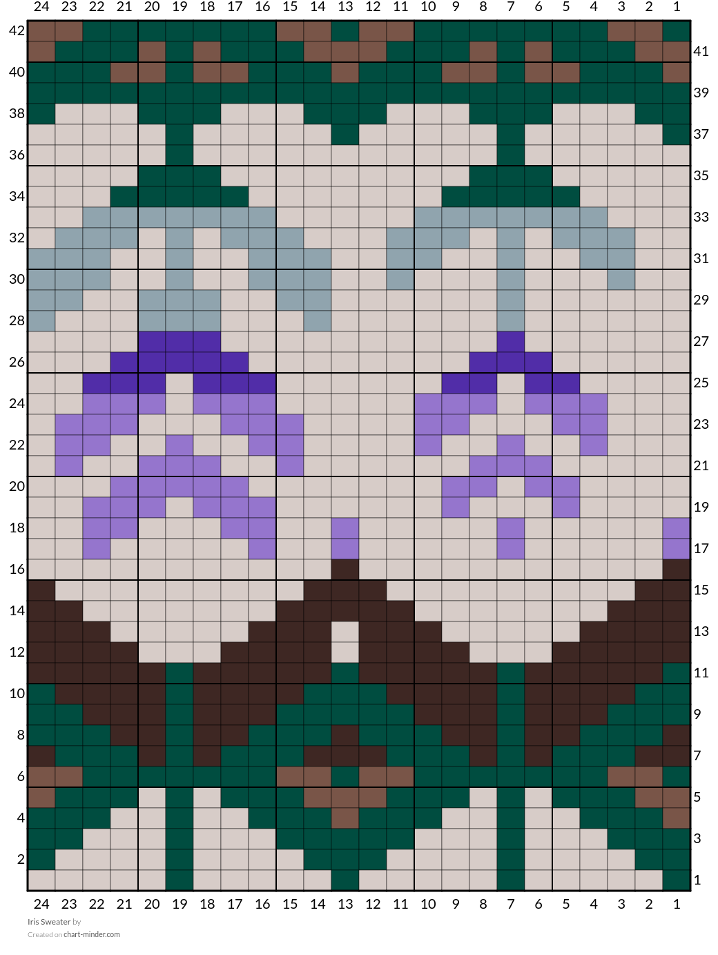 Iris Sweater