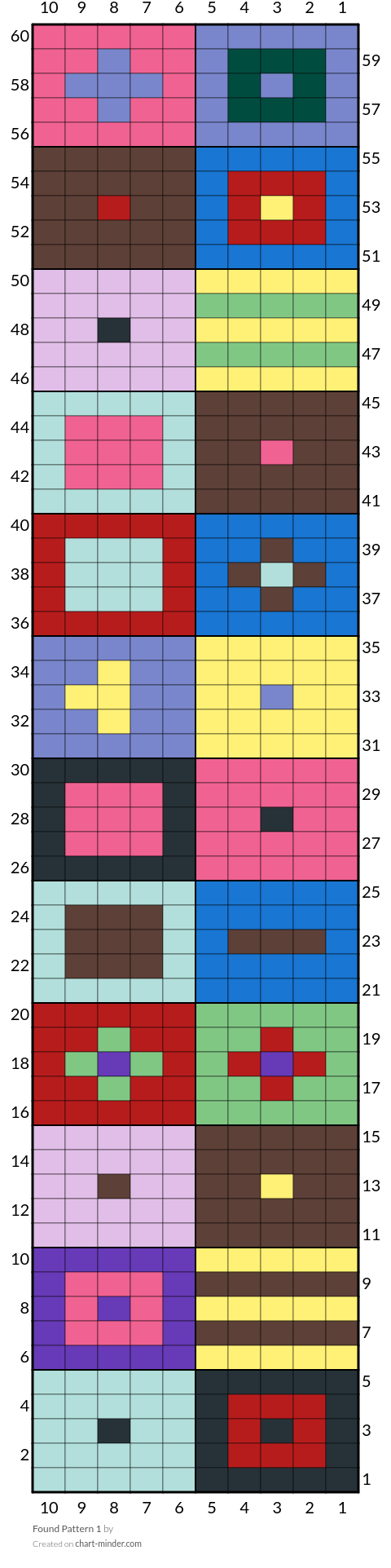 Found Pattern 1