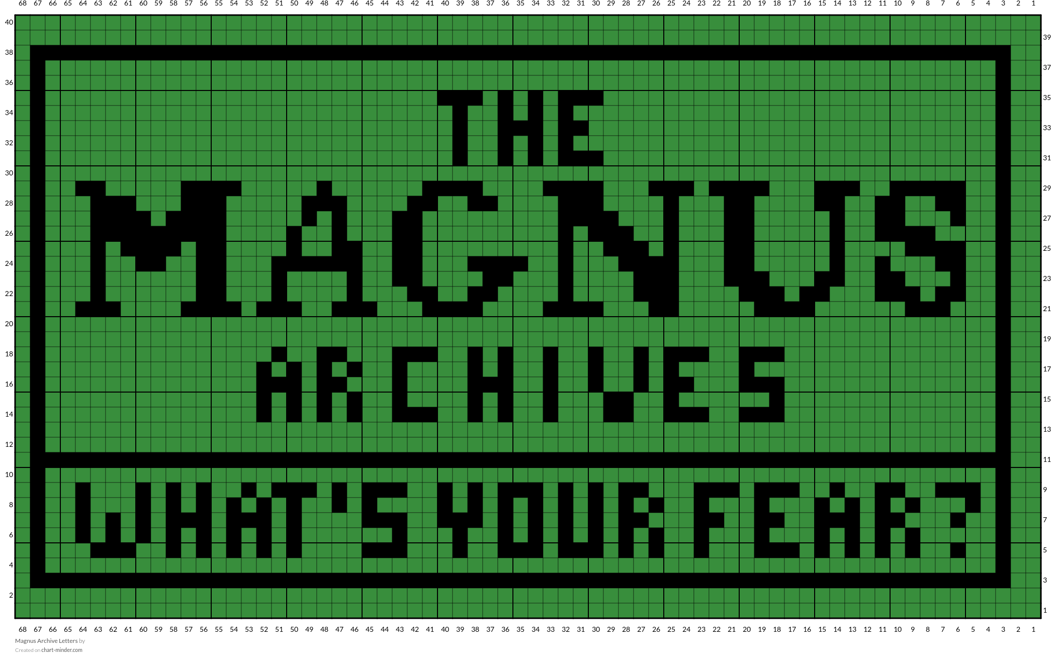 Magnus Archive Letters