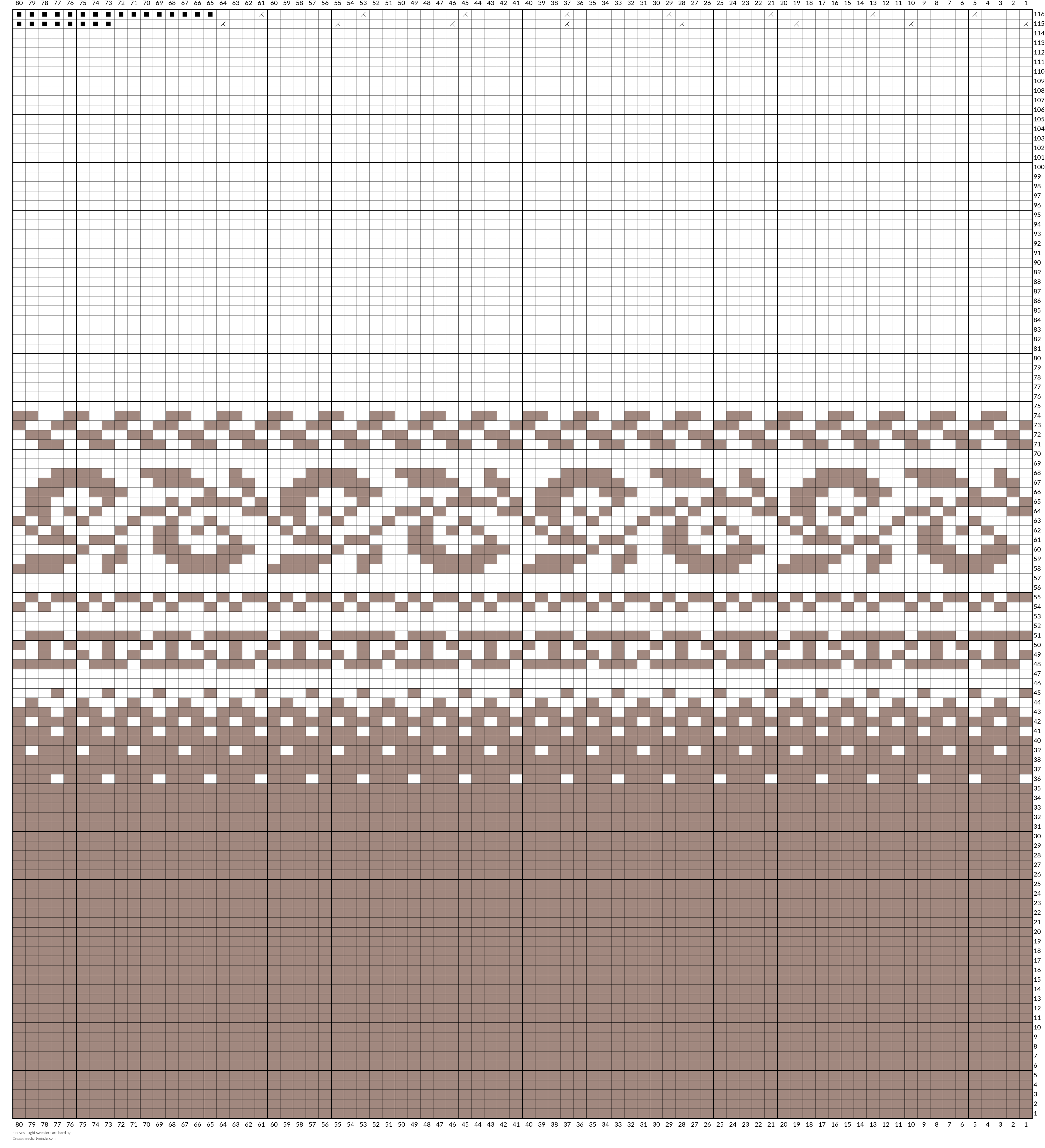 sleeves - ught sweaters are hard