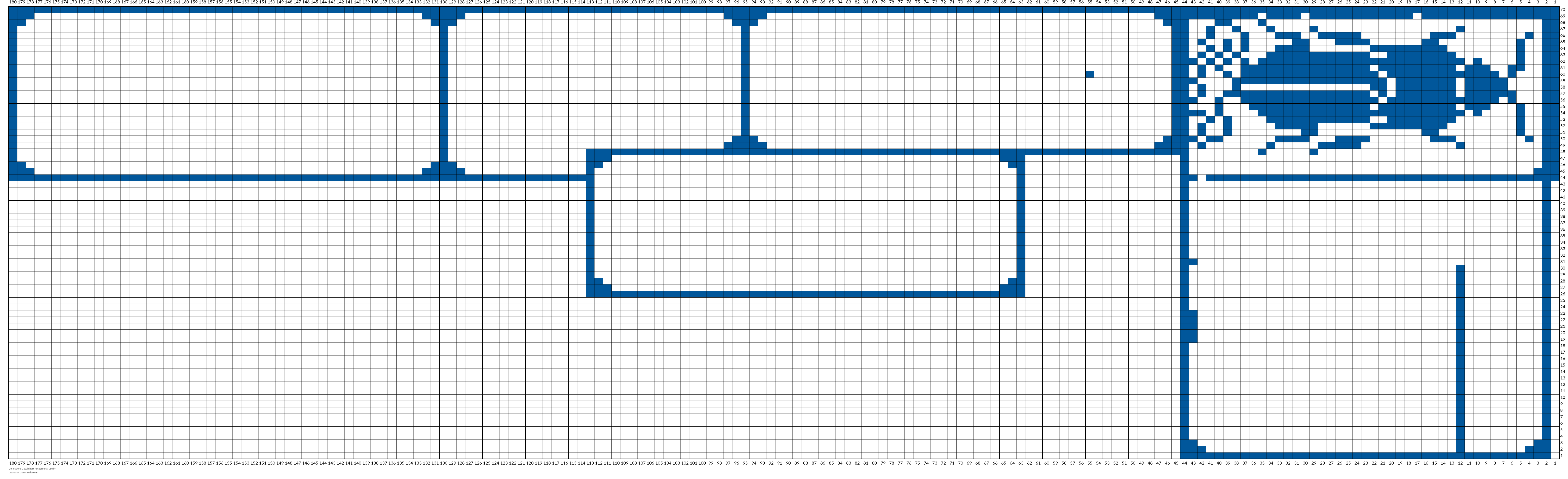 Collections Cowl chart for personal use