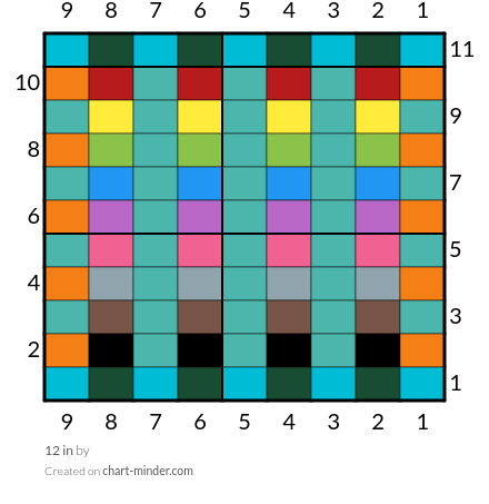 12 in
