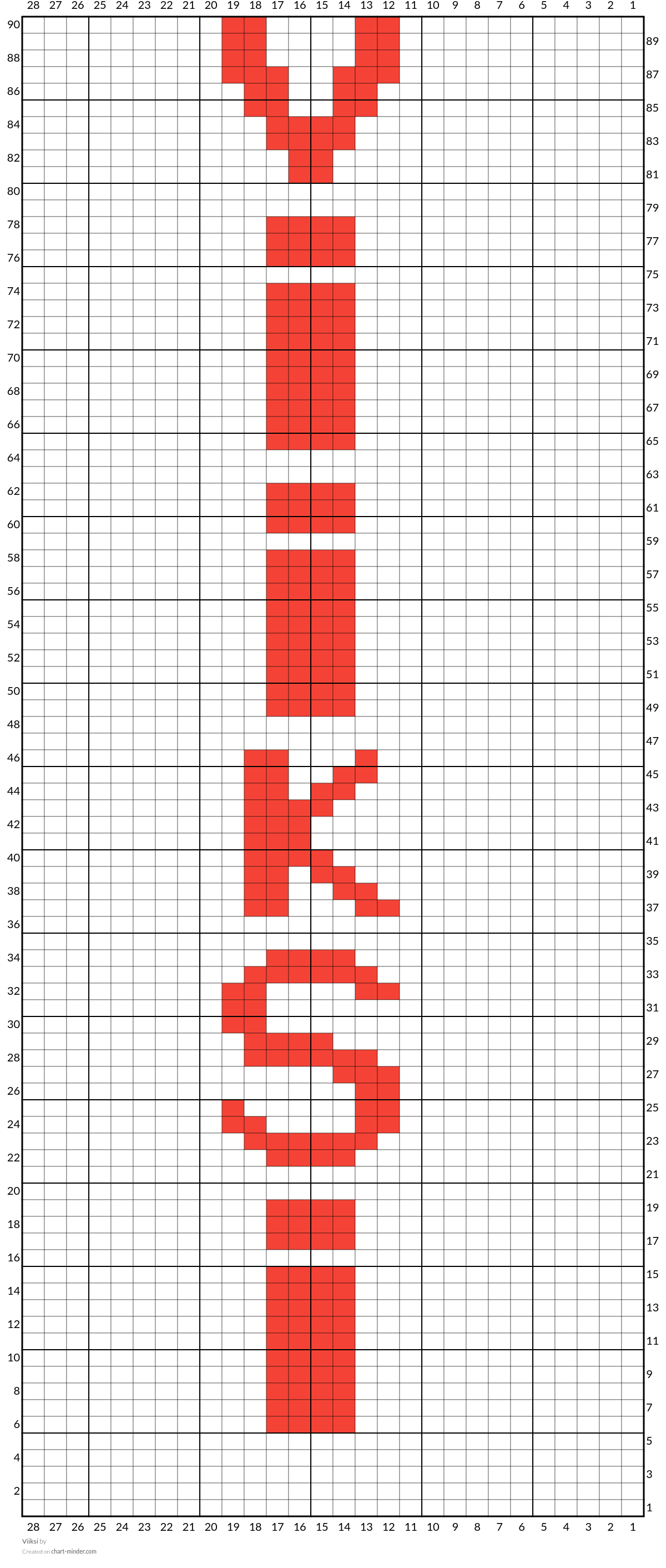 Viiksi