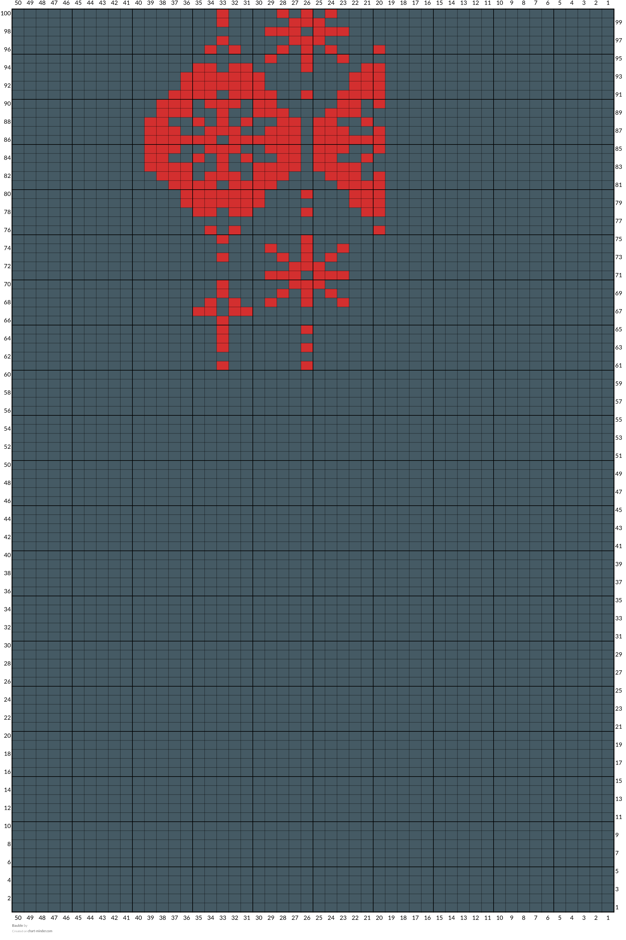 Bauble