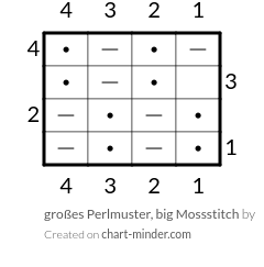 großes Perlmuster, big Mossstitch 