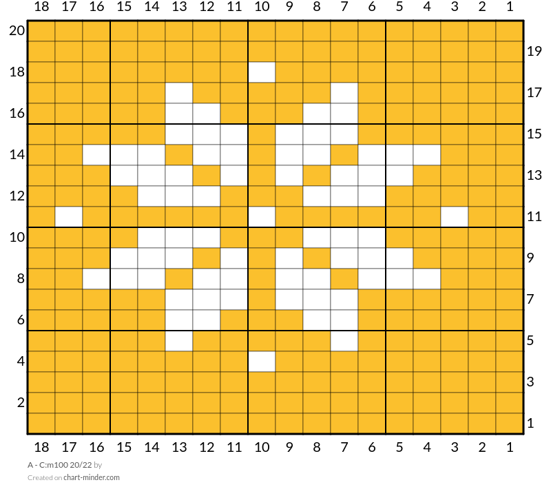 A - C:m100 20/22