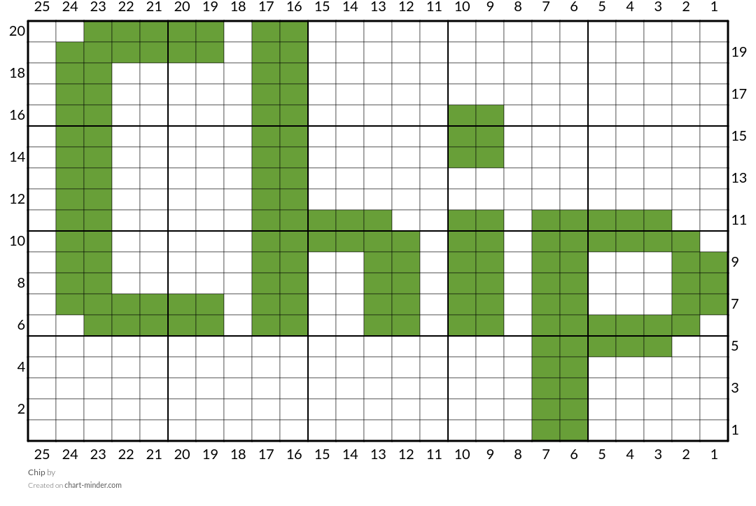 Chip
