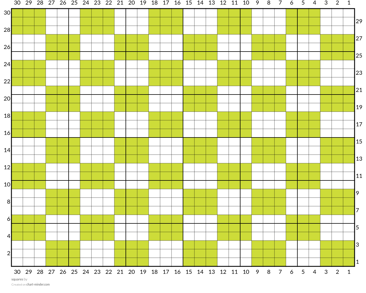 squares