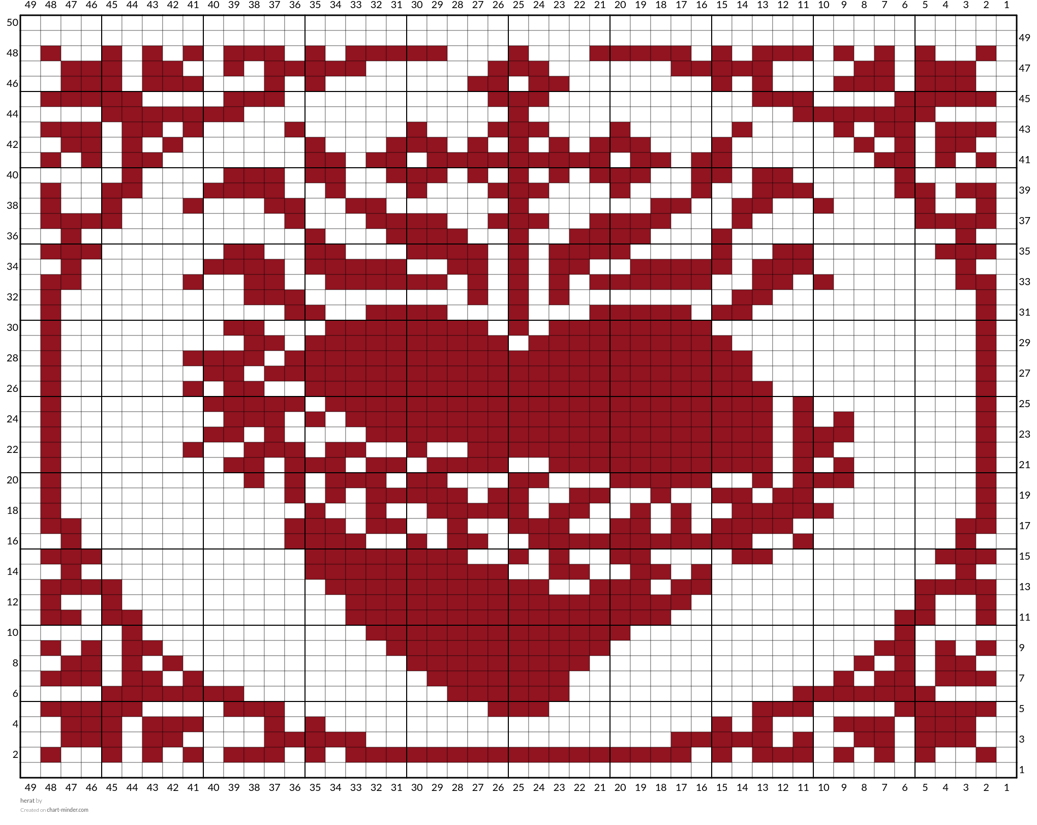 herat 