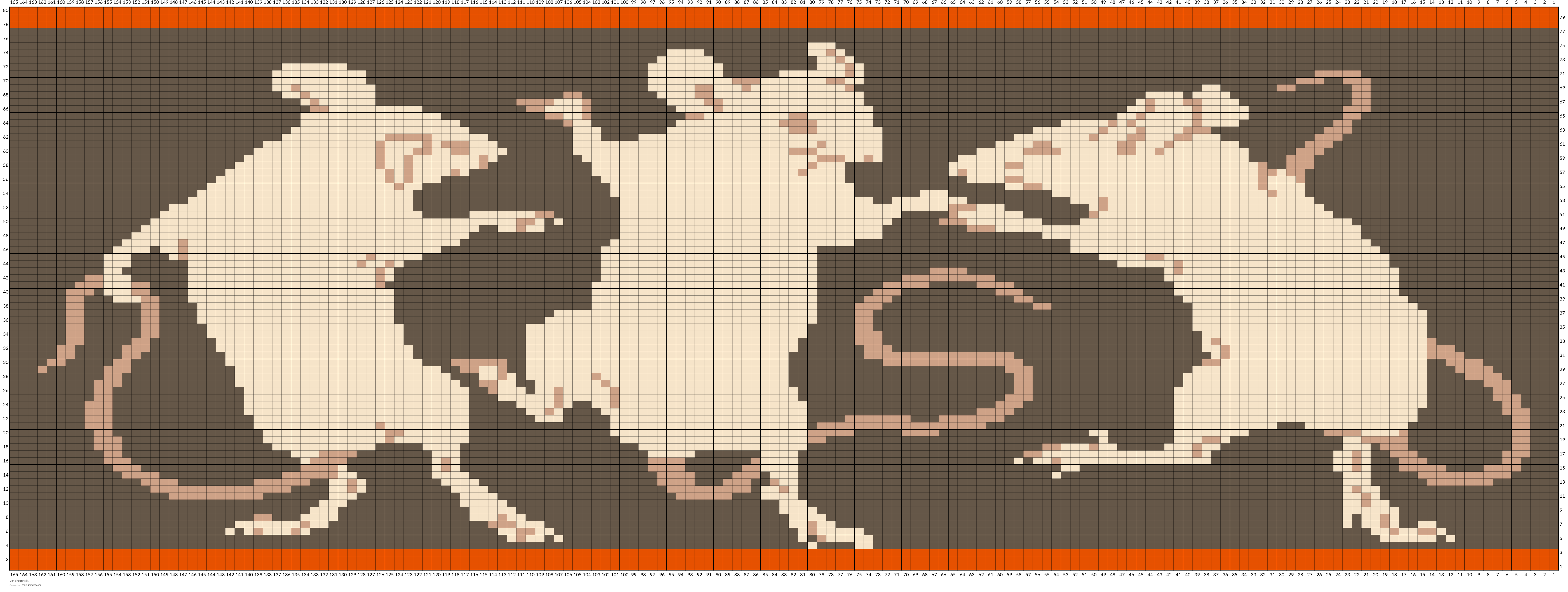 Dancing Rats