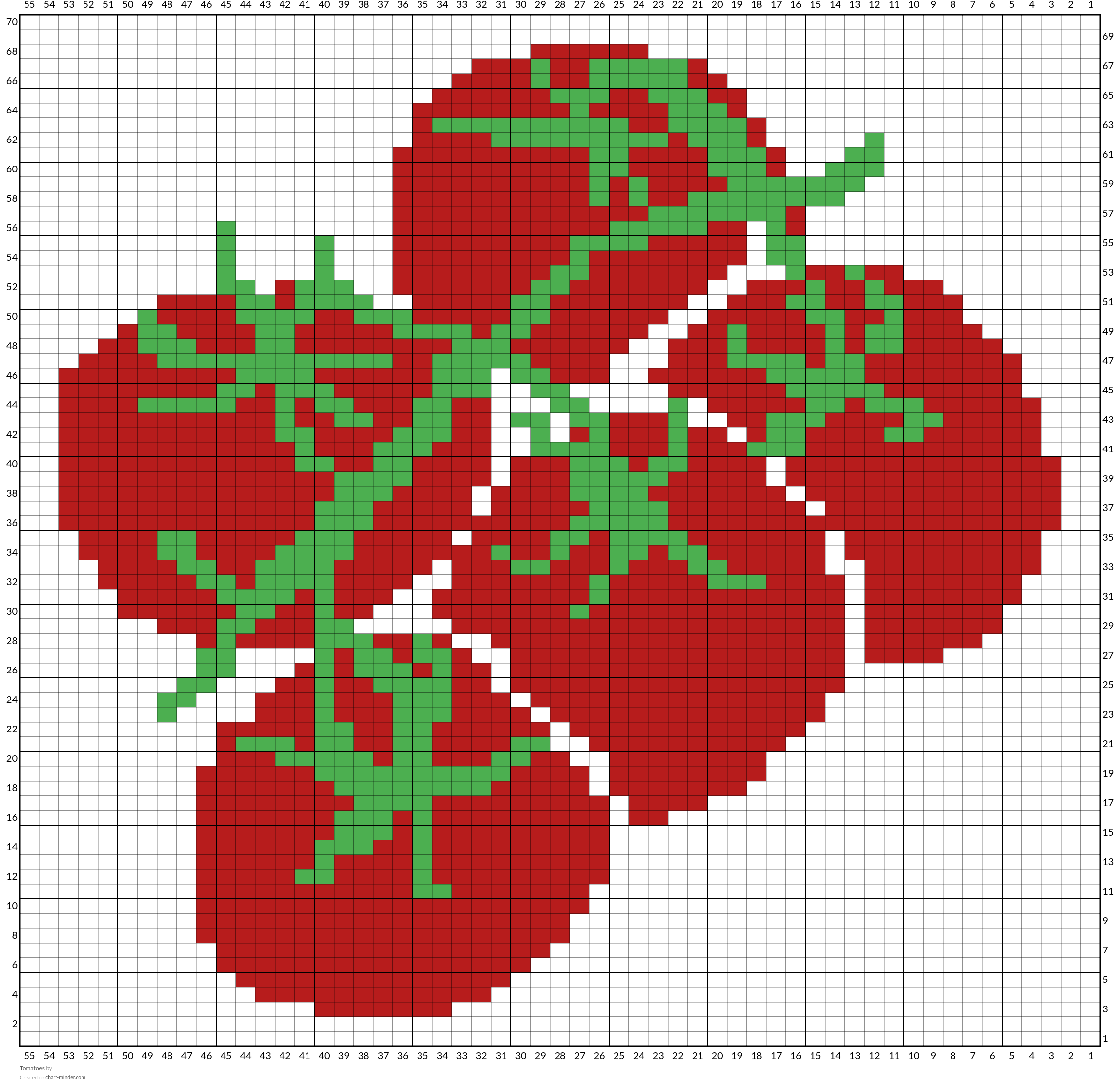Tomatoes