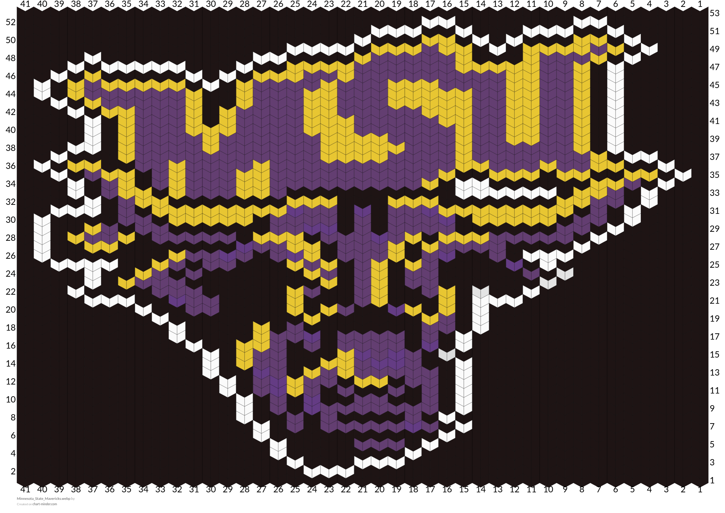 Minnesota_State_Mavericks.webp