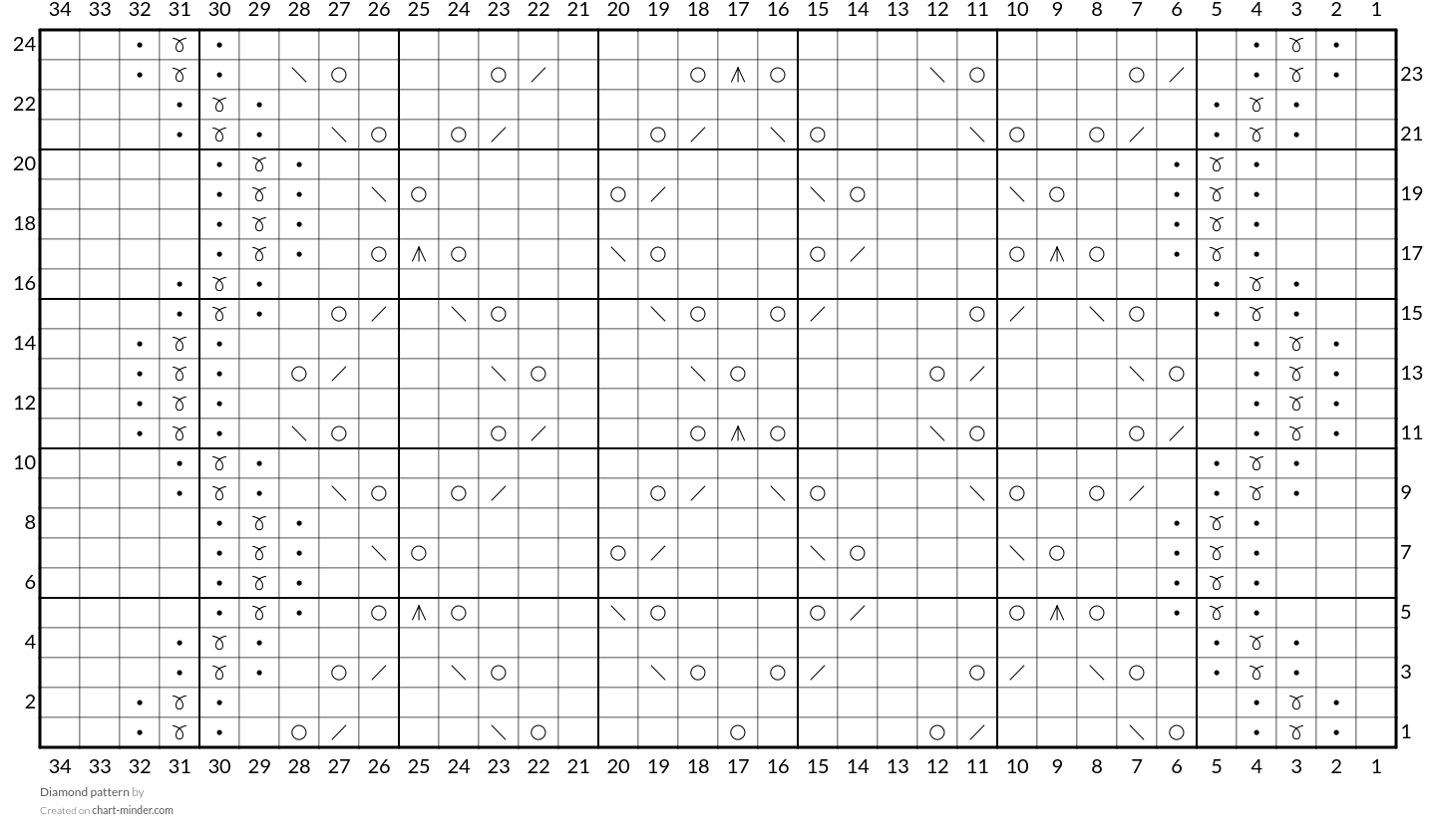 Diamond pattern