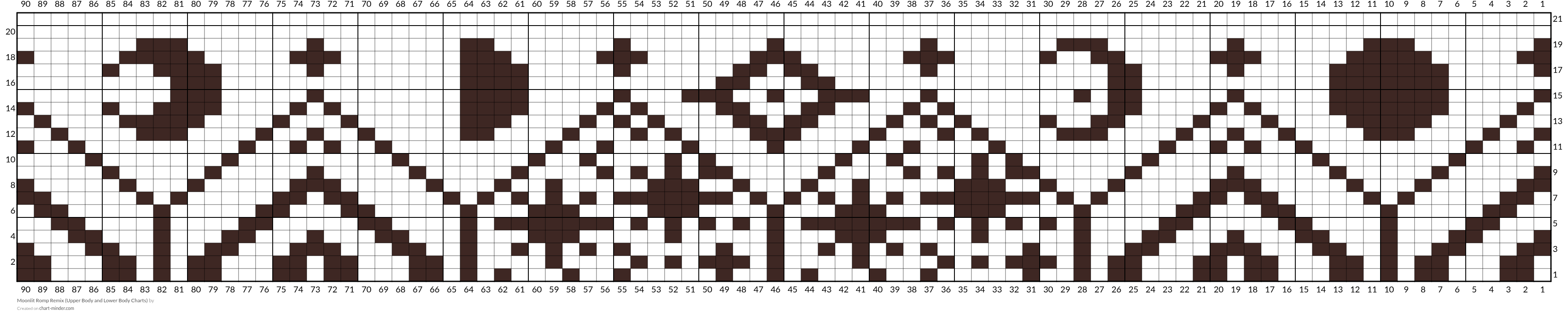 Moonlit Romp Remix (Upper Body and Lower Body Charts)