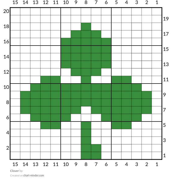 Clover