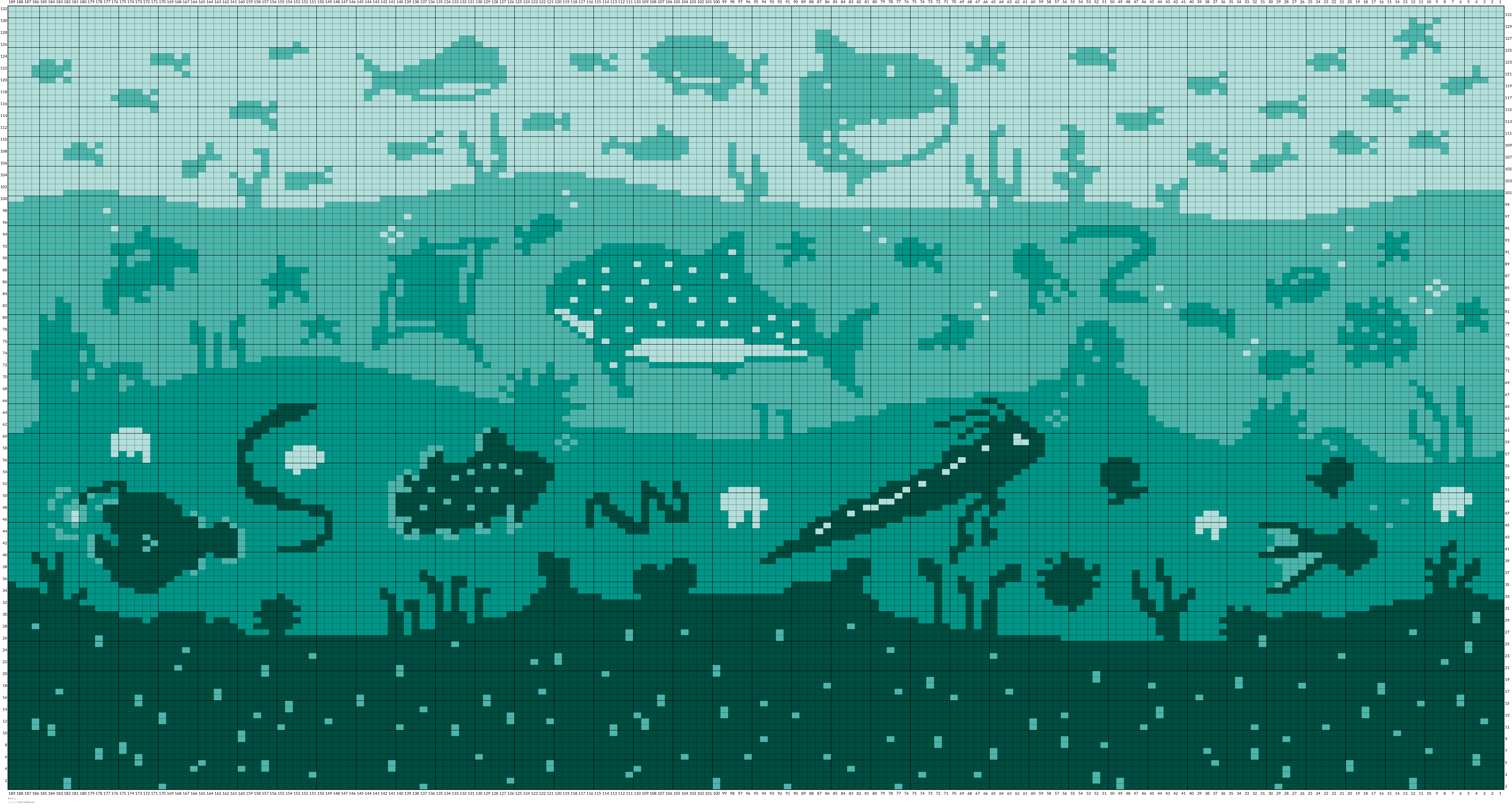 fish!!