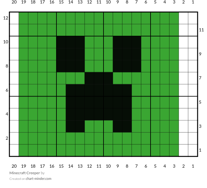 Minecraft Creeper