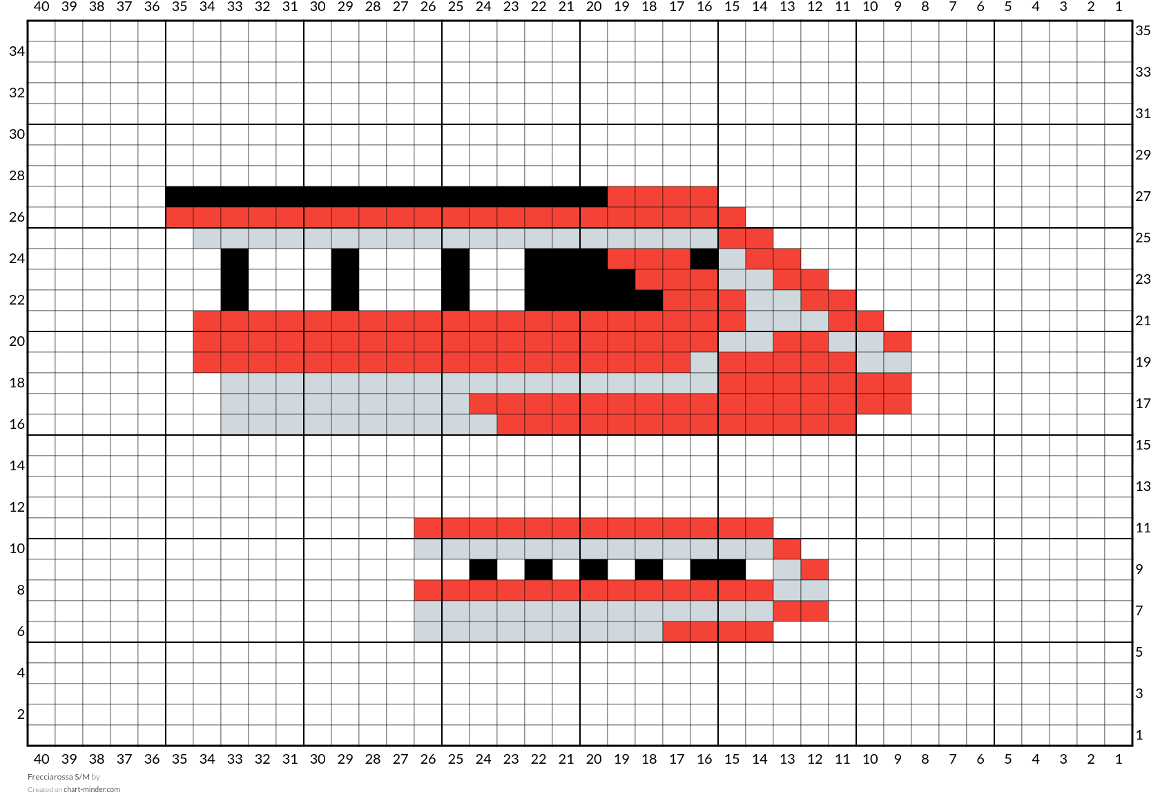 Frecciarossa S/M