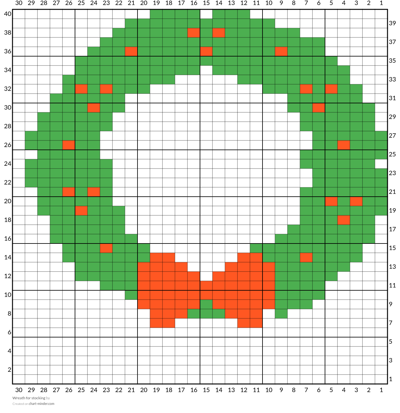Wreath for stocking