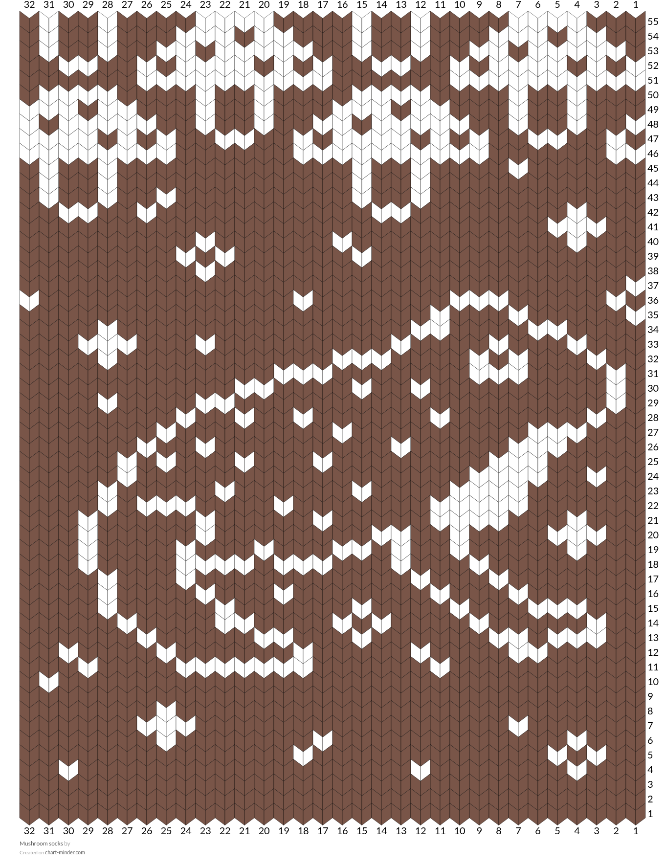 Mushroom socks