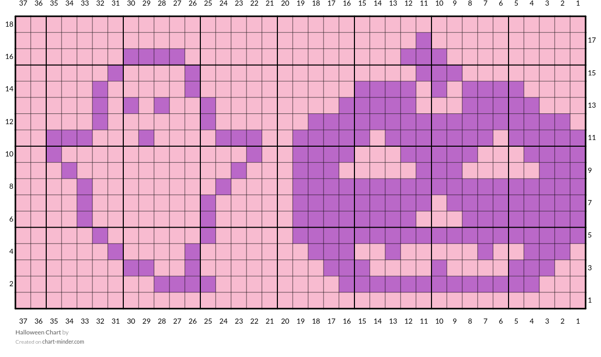 Halloween Chart