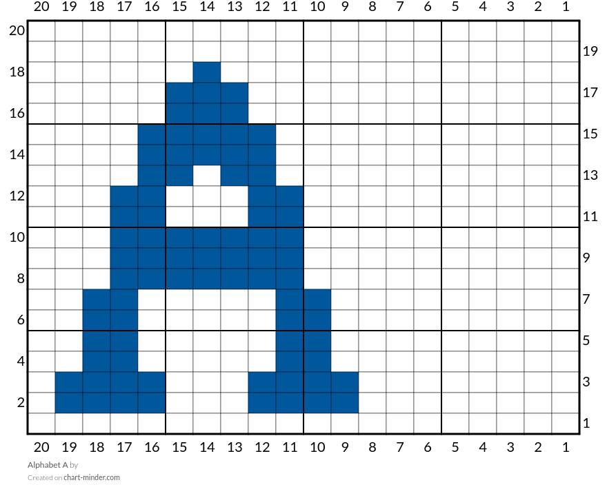 Alphabet A