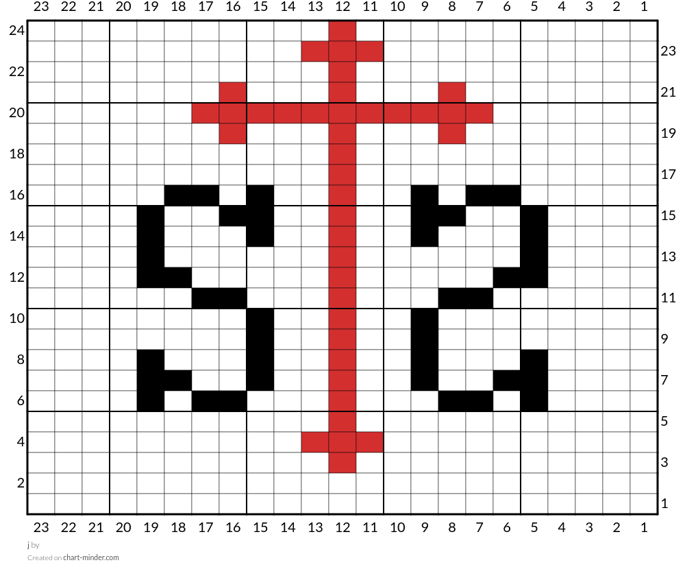 j
