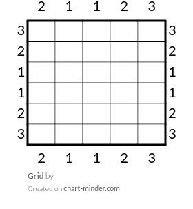Grid