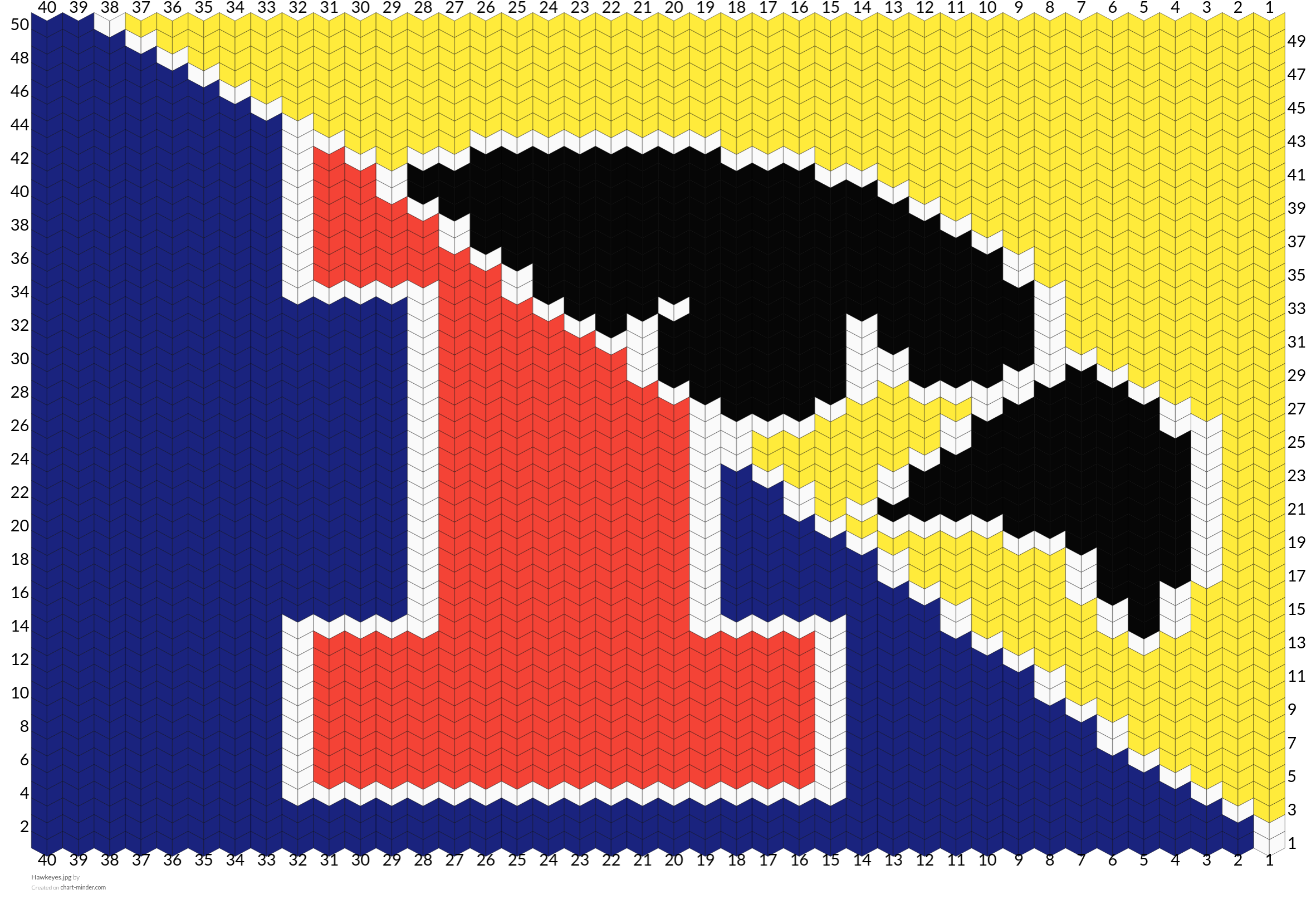 Hawkeyes.jpg