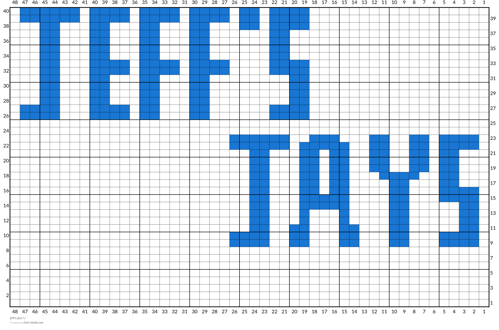 jeff's jays