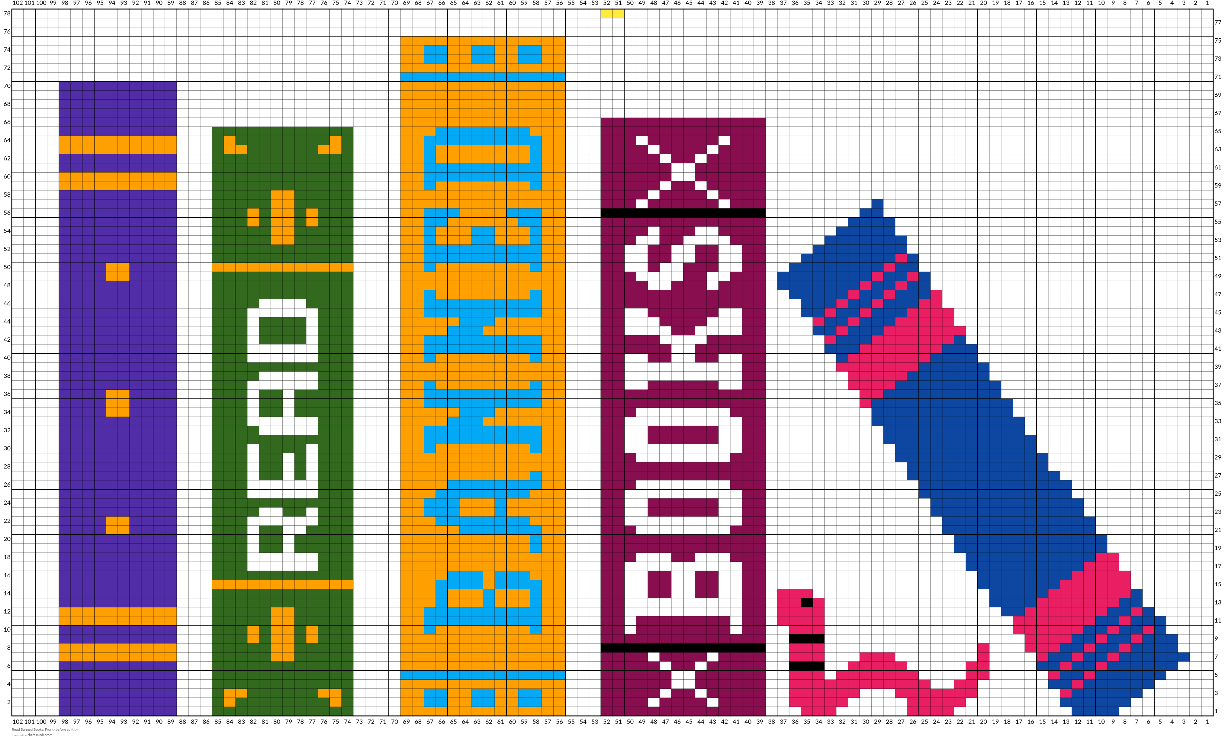 Read Banned Books: Front- before split