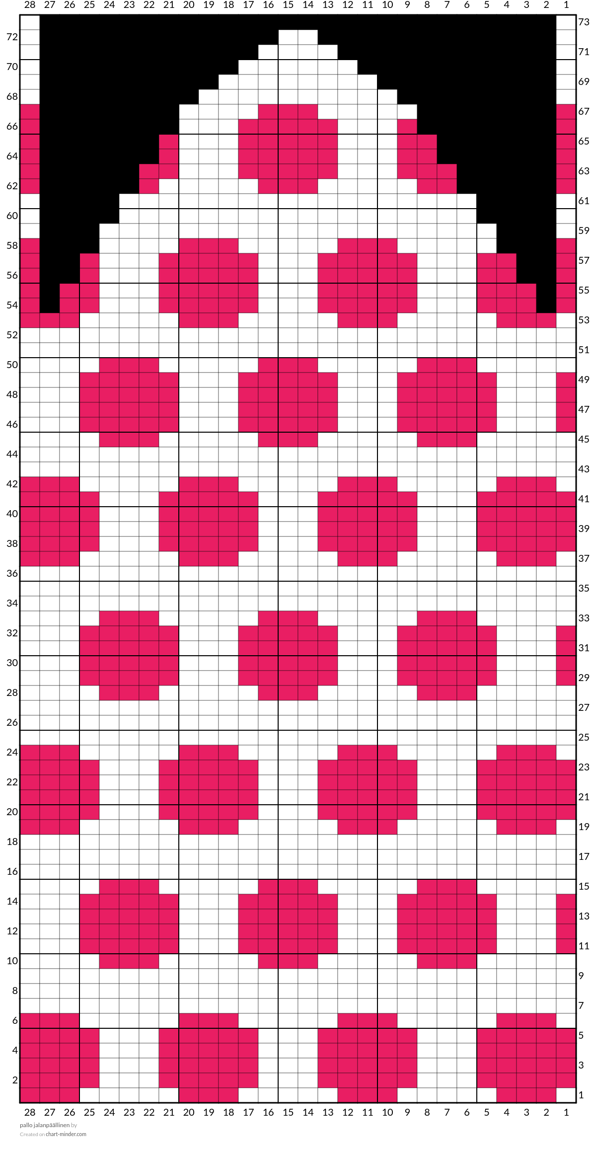 pallo jalanpäällinen