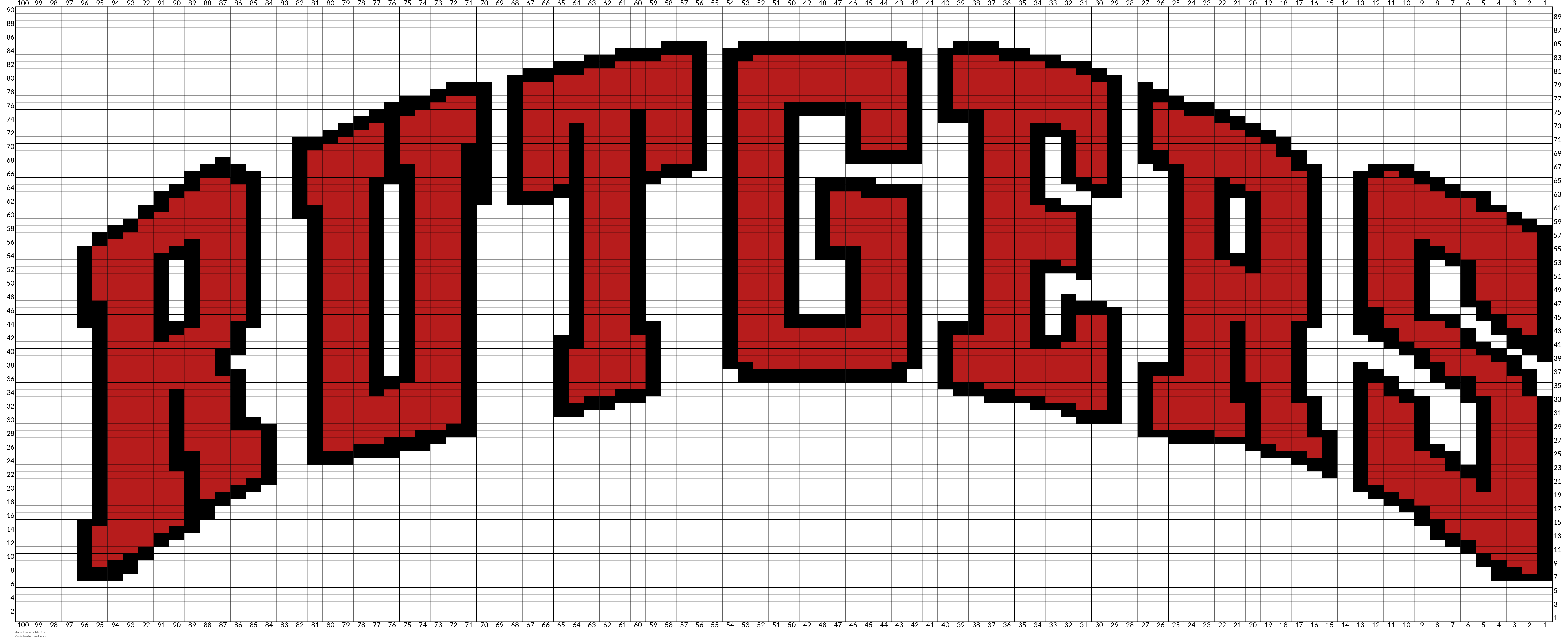 Arched Rutgers Take 2