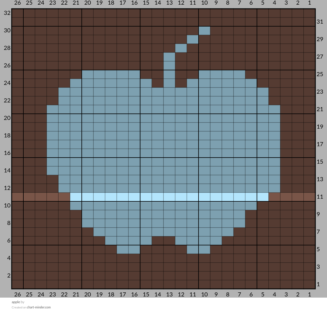 apple