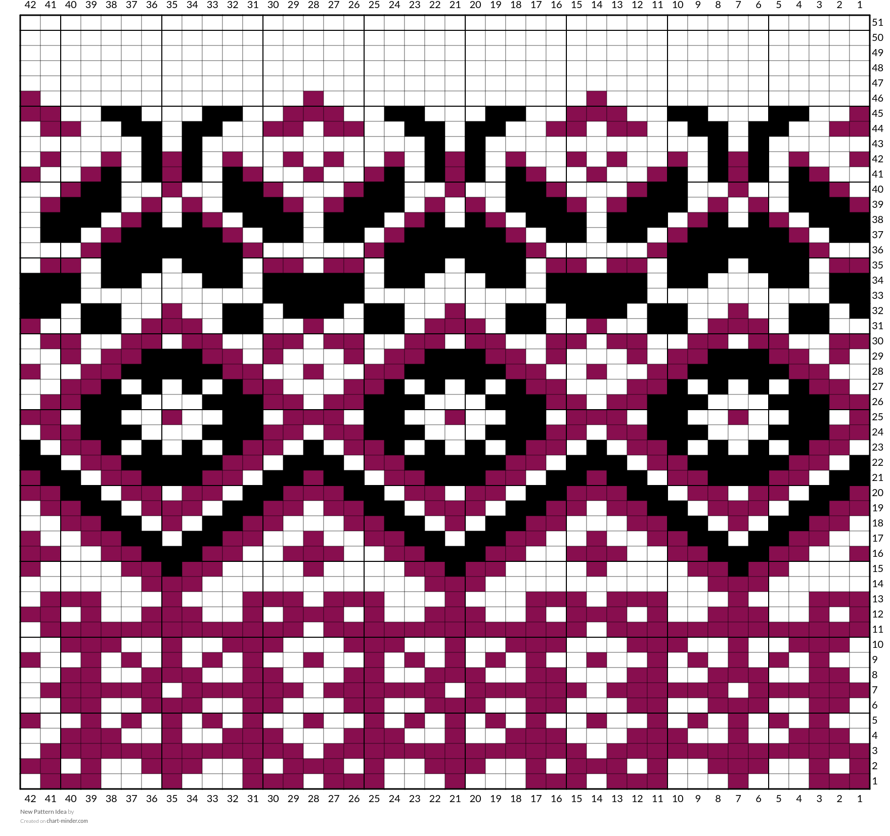 New Pattern Idea