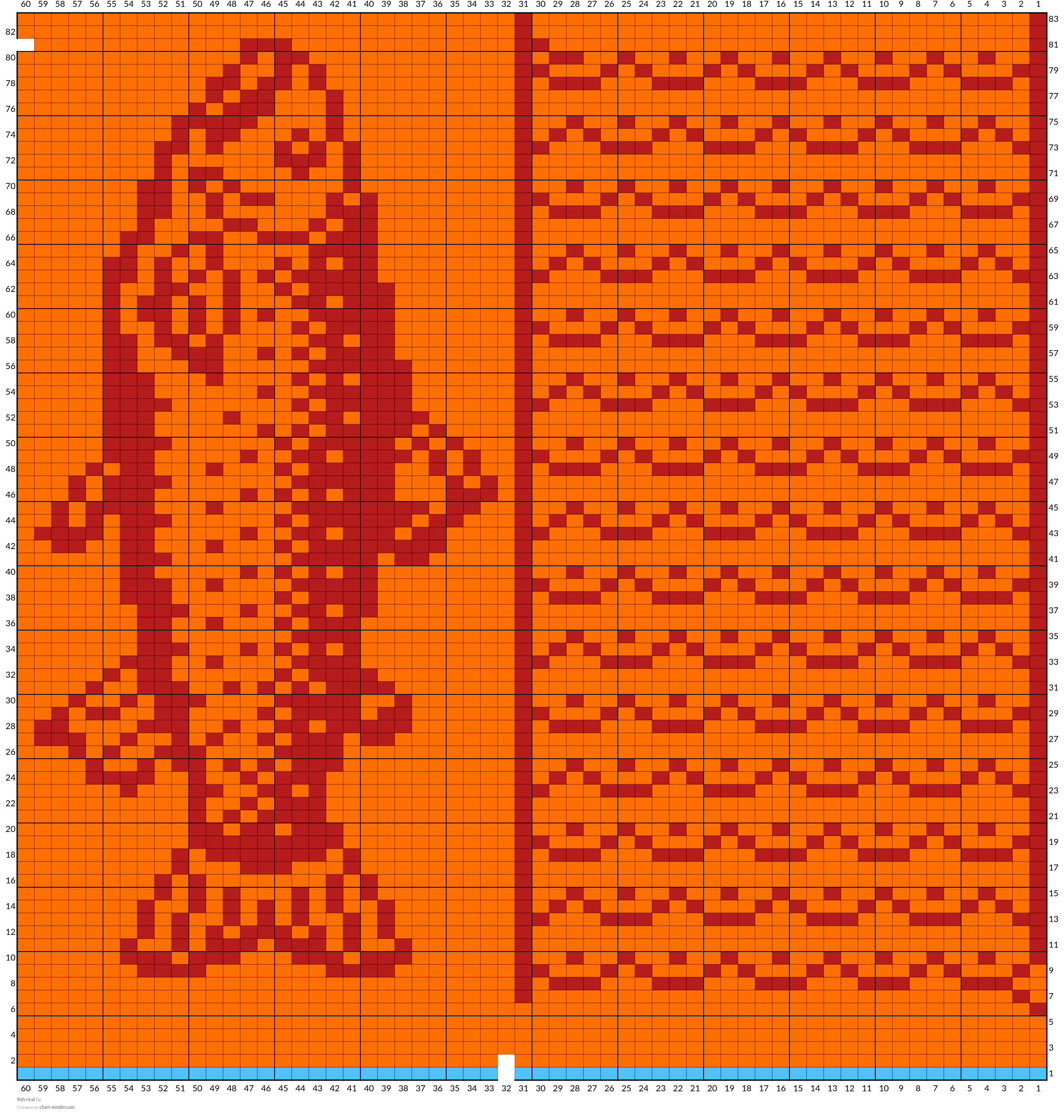 fish real