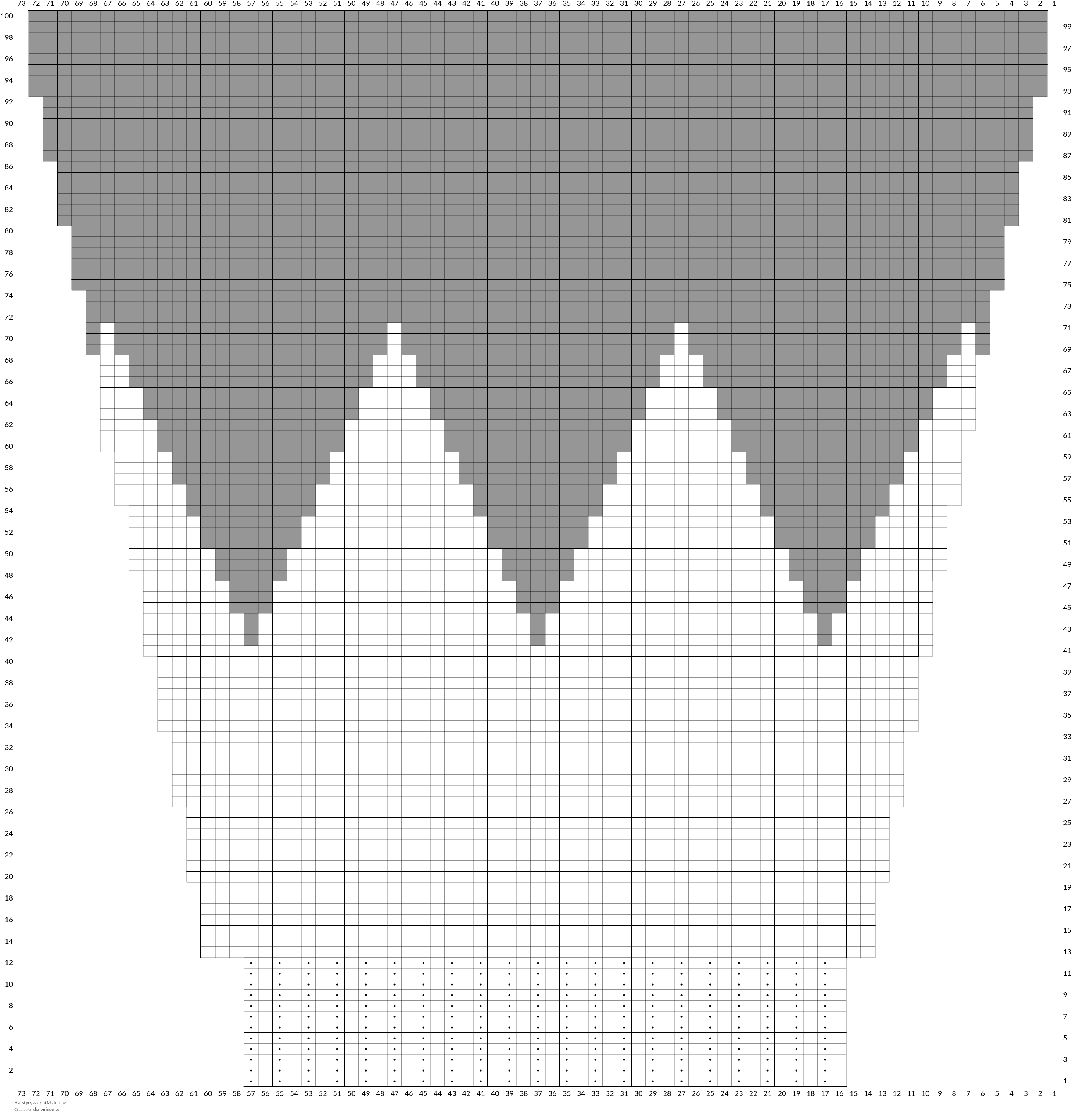 Haustpeysa ermi M stutt