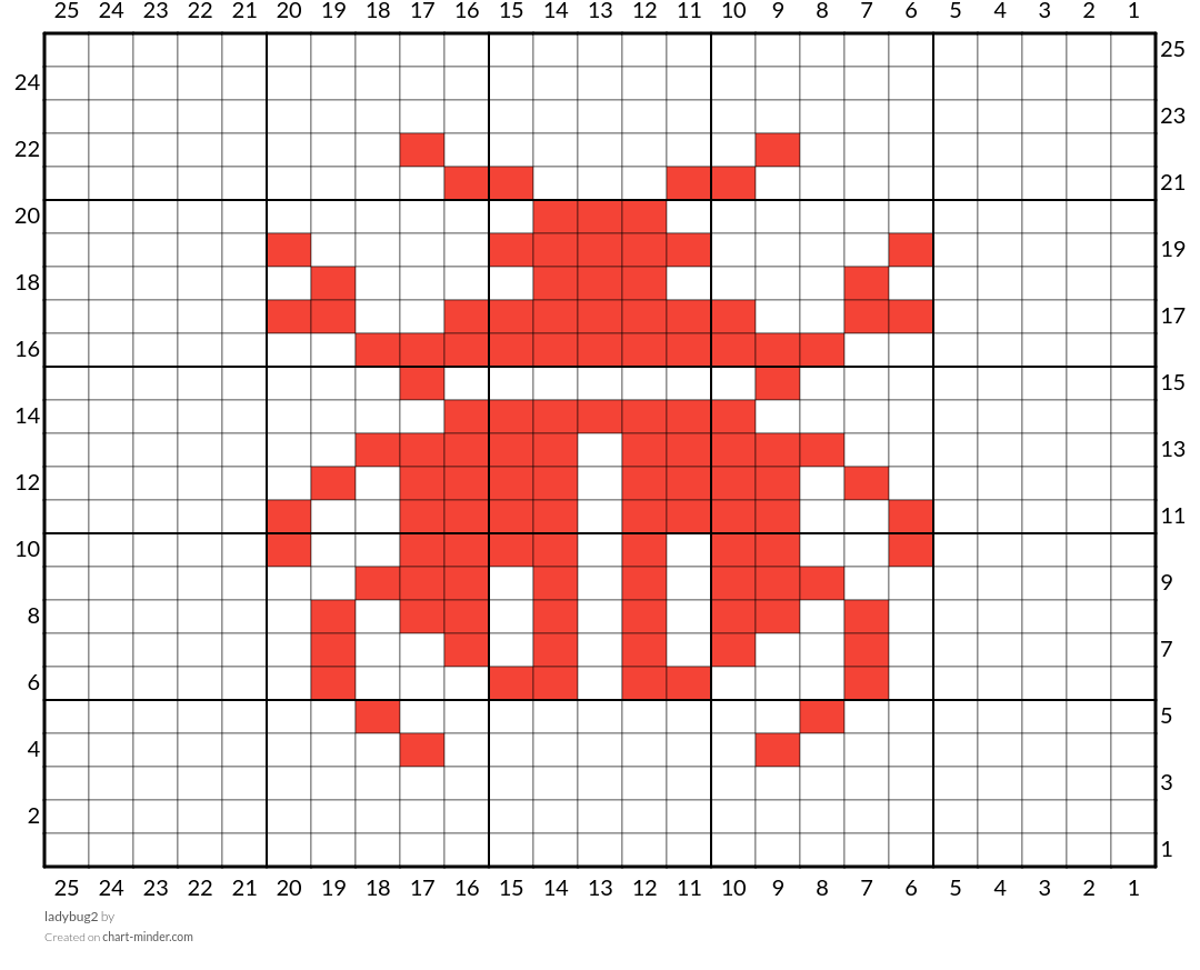 ladybug2