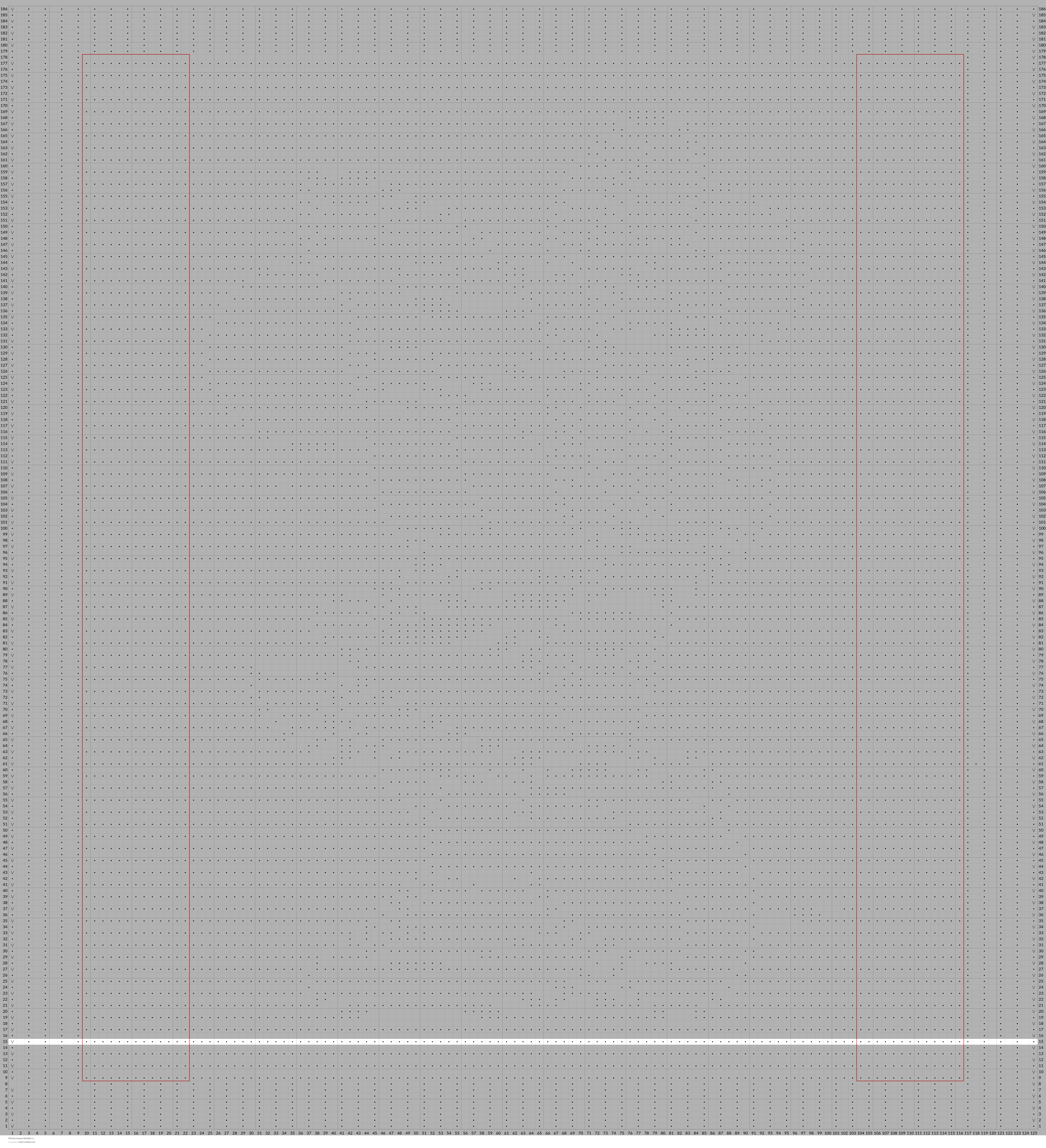 Minnie mouse blanket