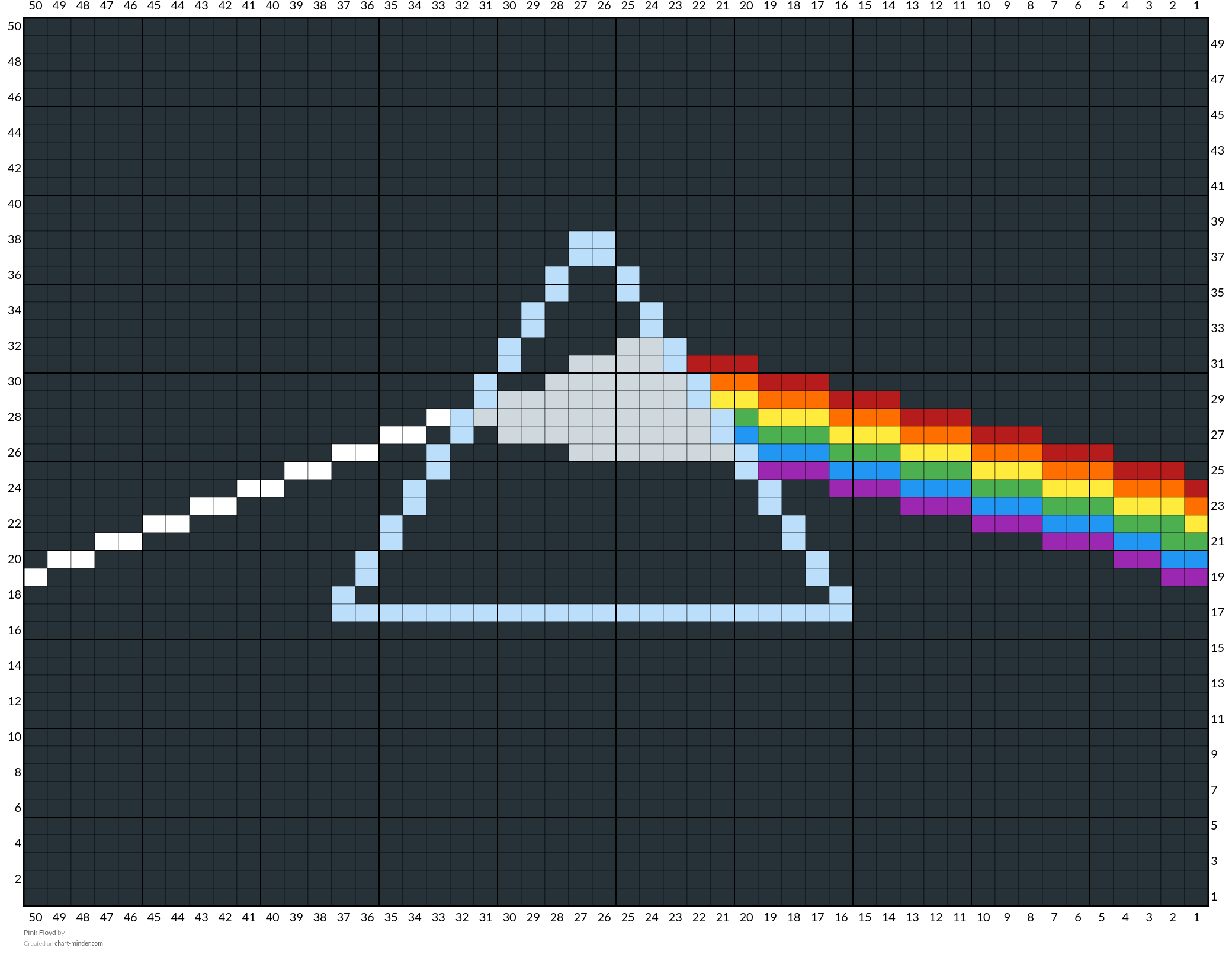Pink Floyd