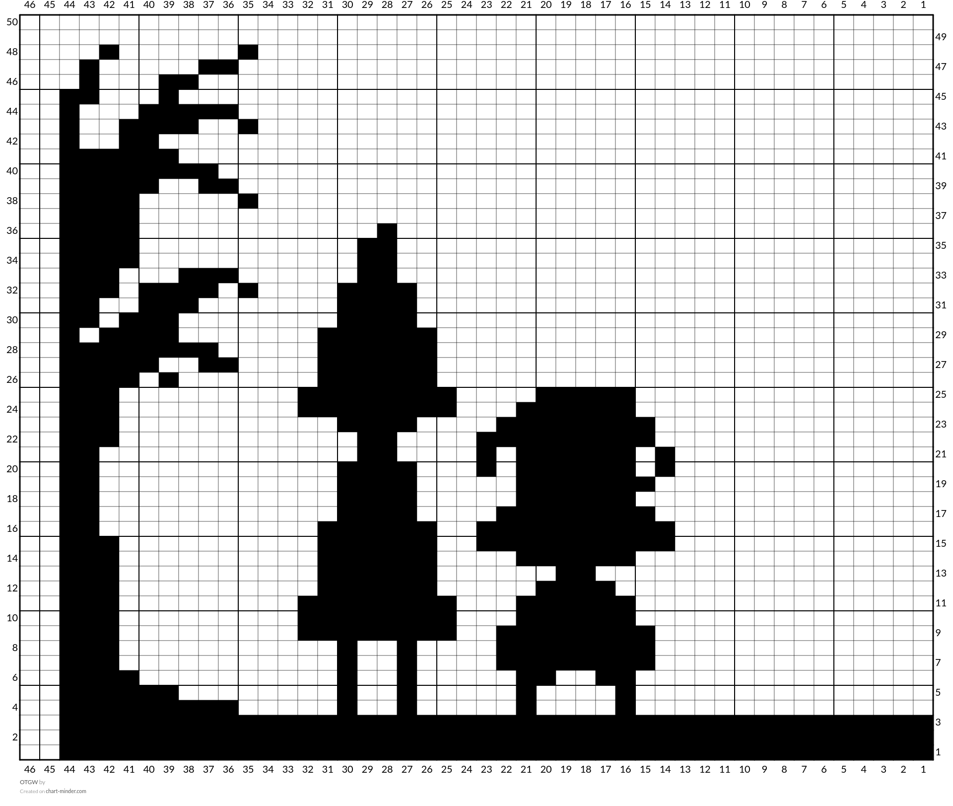 OTGW