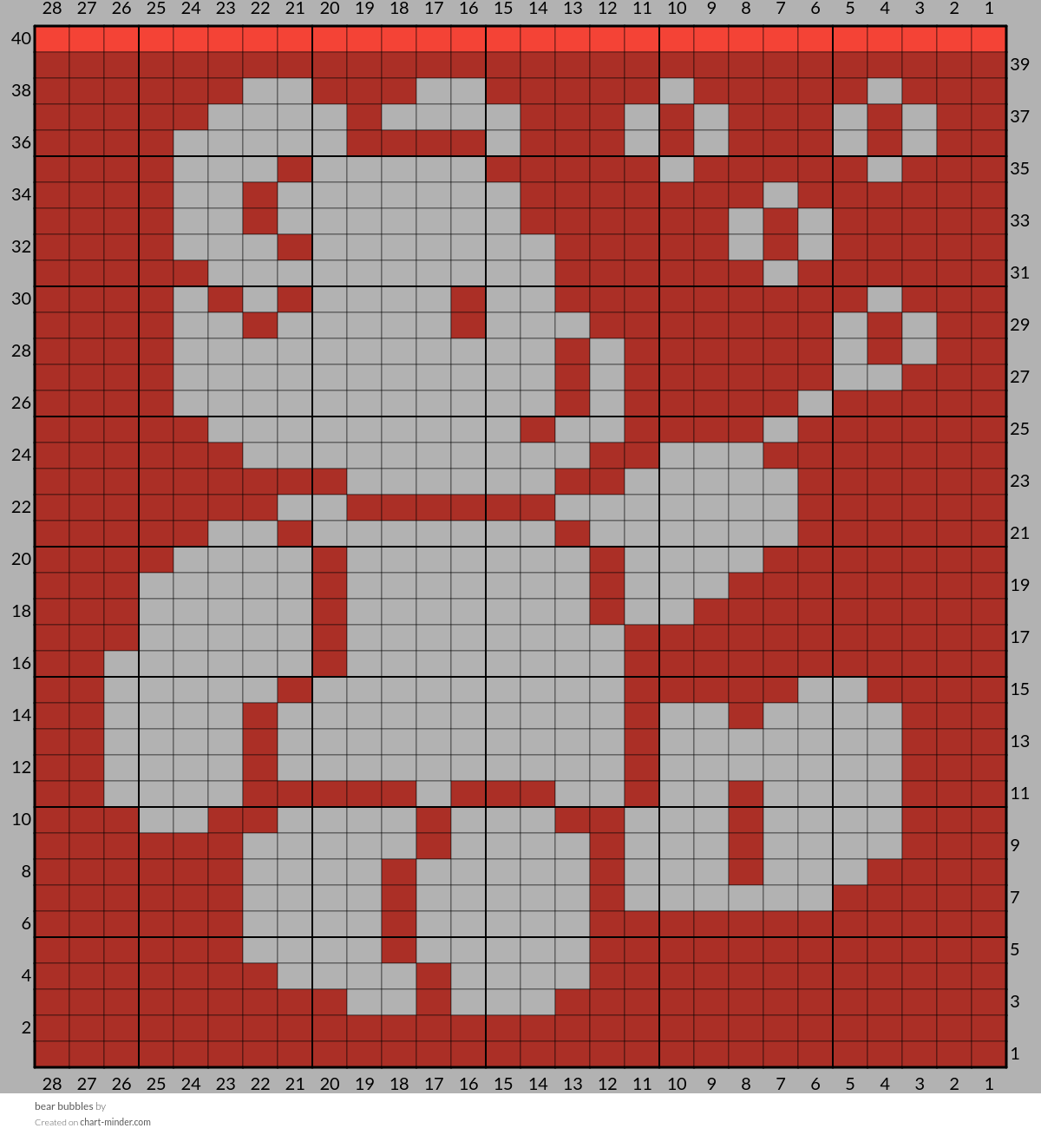 bear bubbles