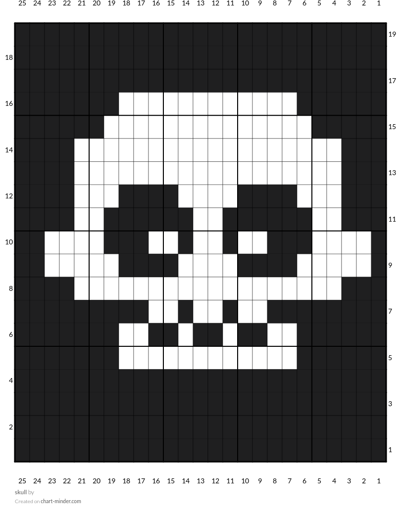 skull