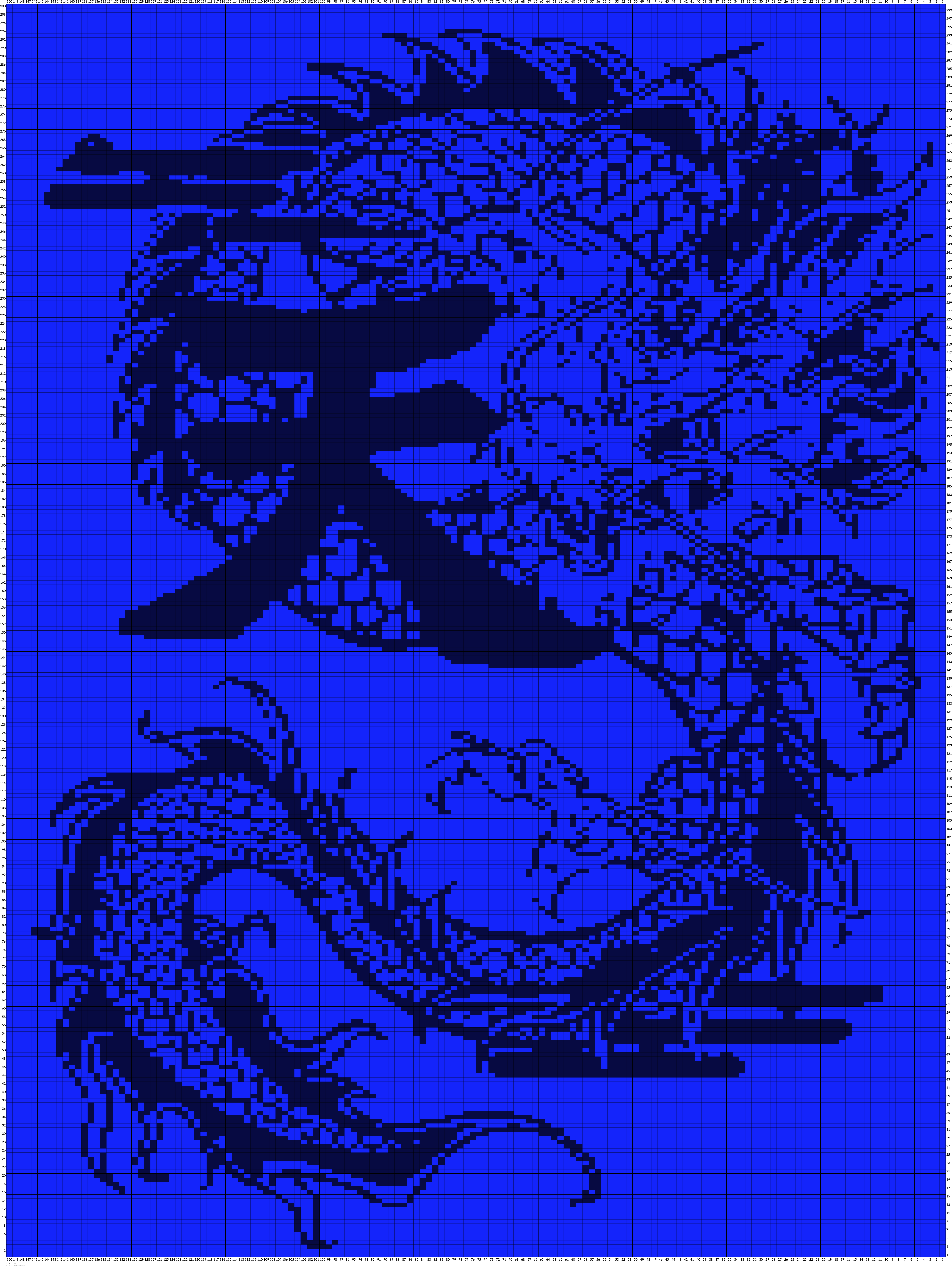 용 150*300