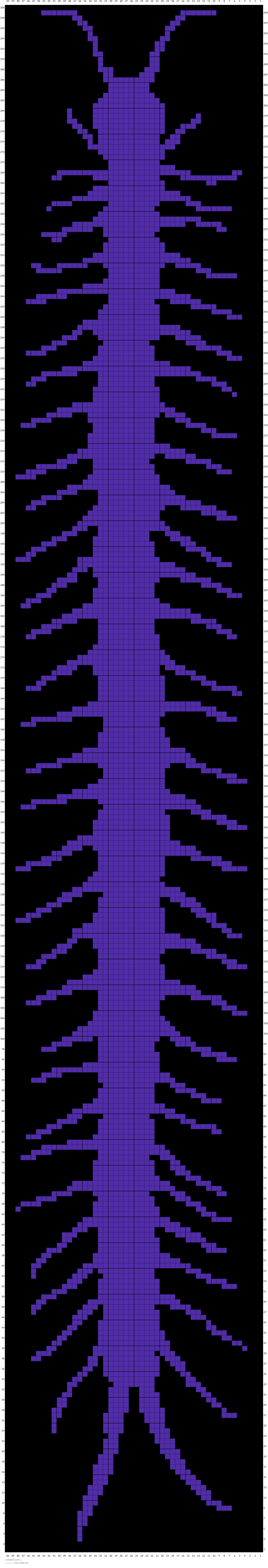 centipede scarf
