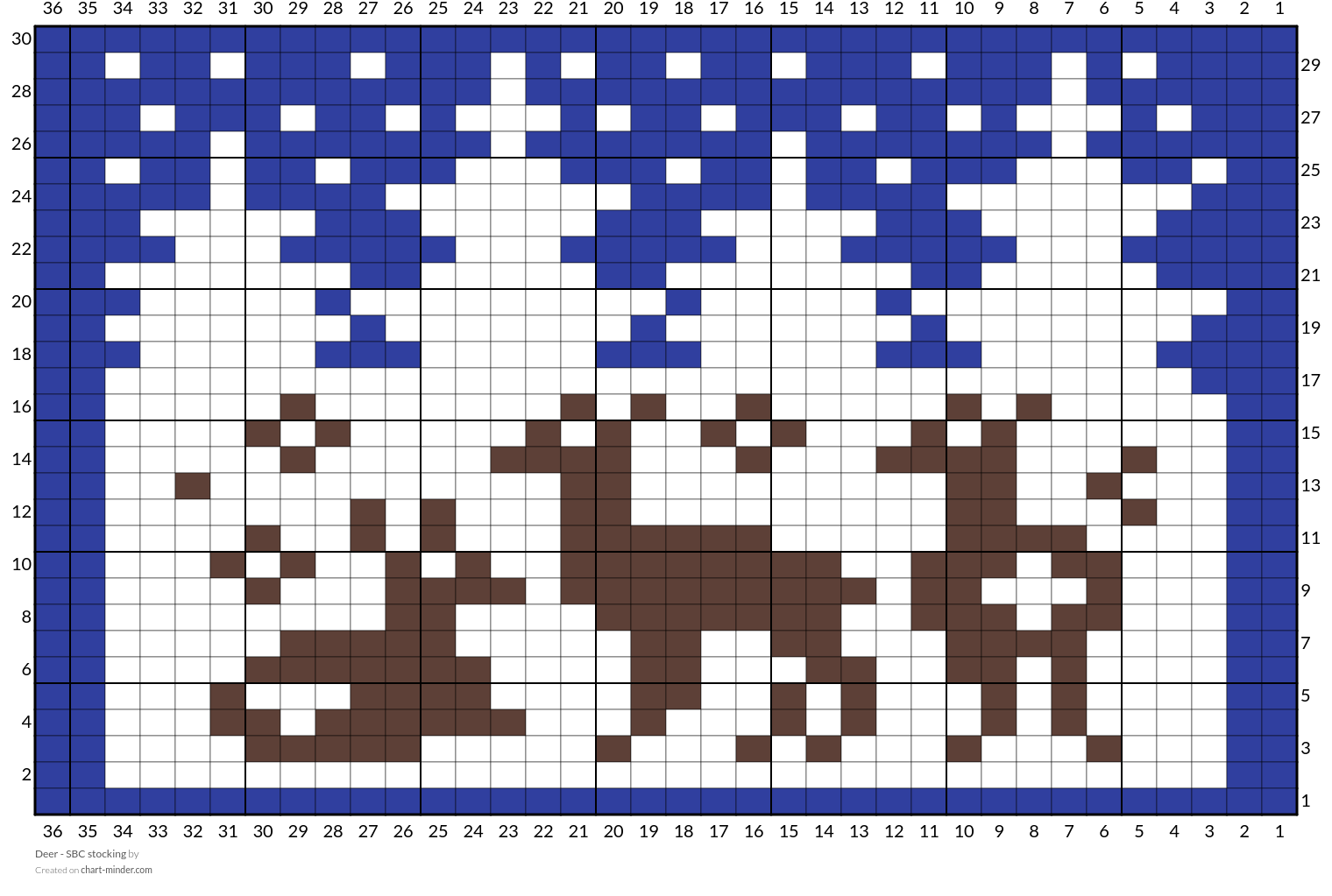 Deer - SBC stocking